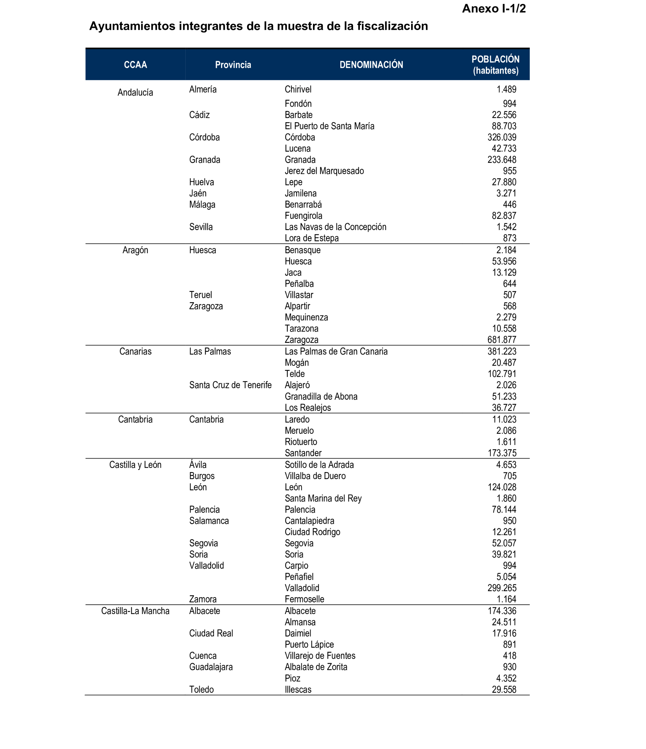 Imagen: /datos/imagenes/disp/2025/169/14666_15884944_76.png