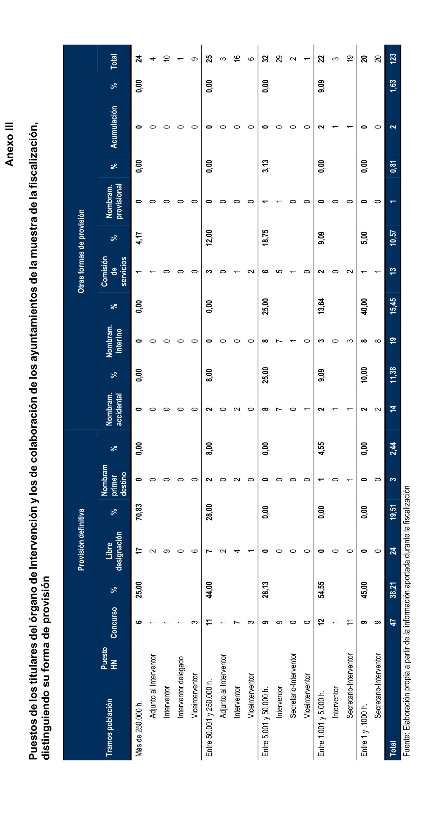 Imagen: /datos/imagenes/disp/2025/169/14666_15884944_79.png