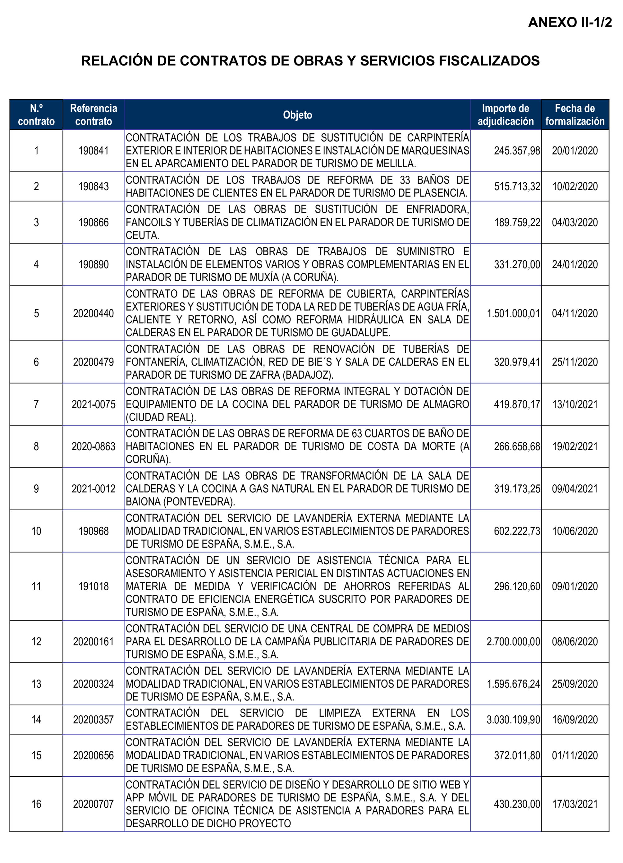 Imagen: /datos/imagenes/disp/2025/169/14667_15883133_61.png