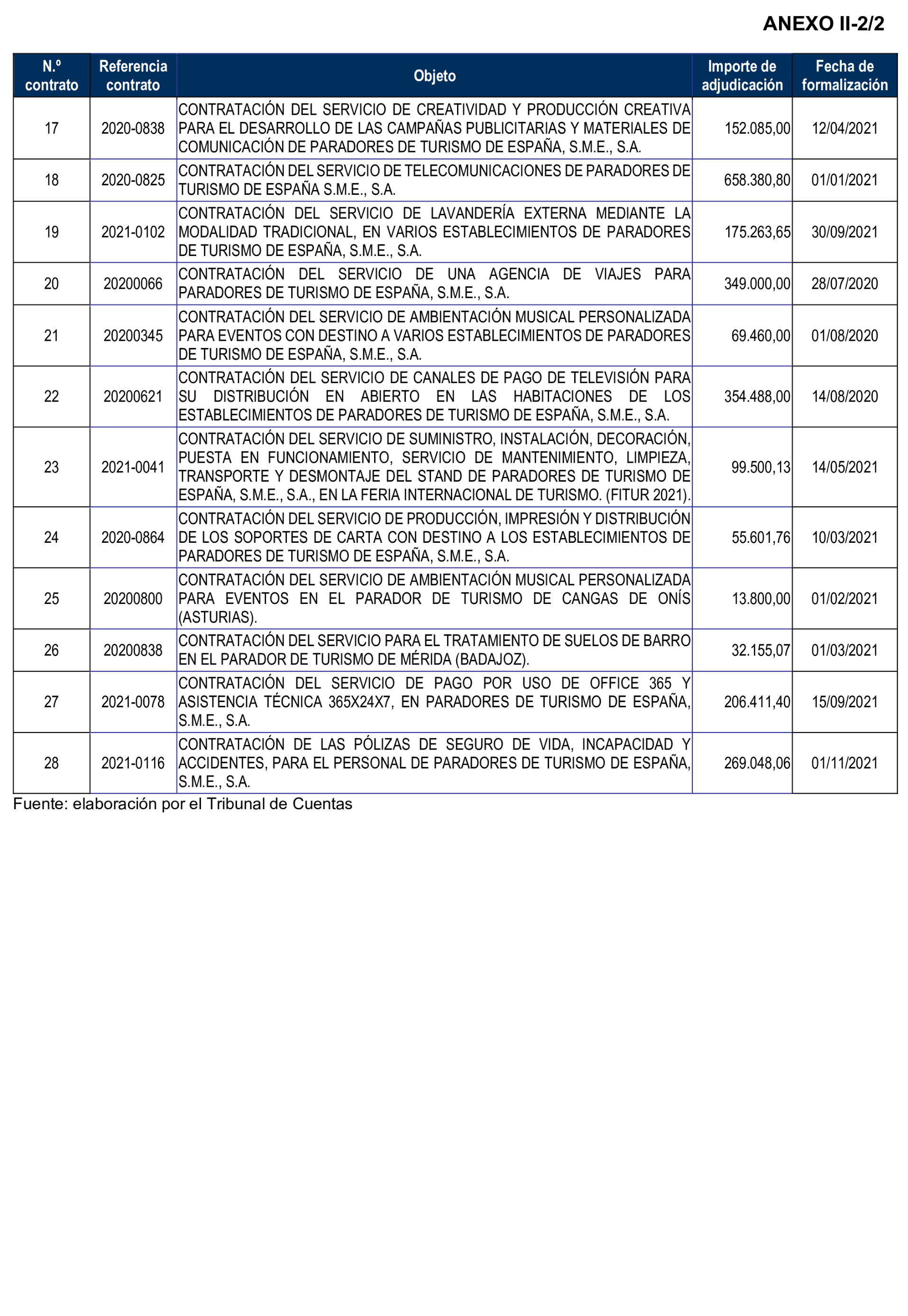 Imagen: /datos/imagenes/disp/2025/169/14667_15883133_62.png