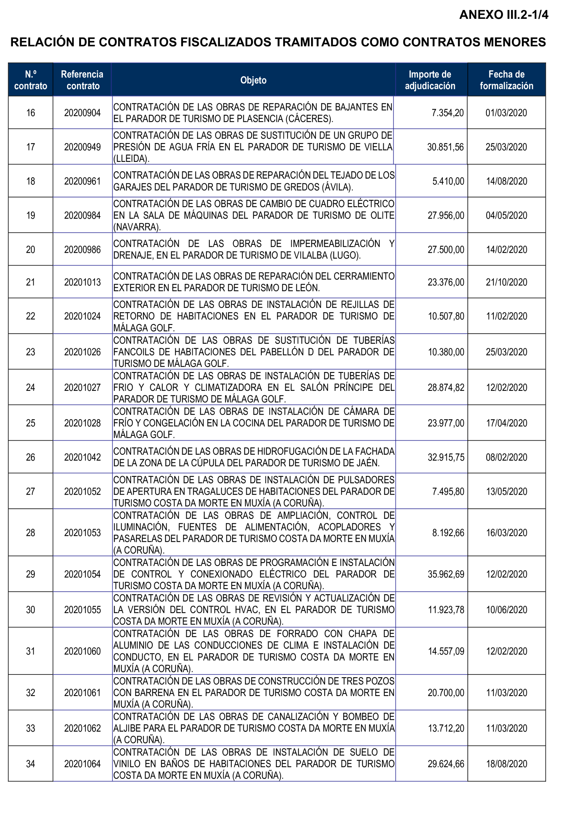 Imagen: /datos/imagenes/disp/2025/169/14667_15883133_64.png
