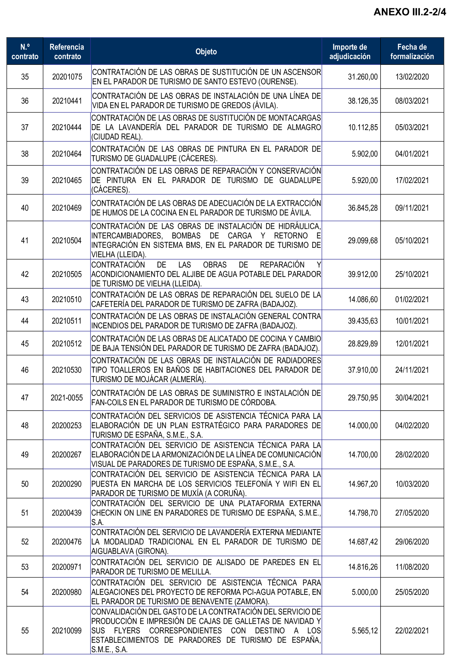 Imagen: /datos/imagenes/disp/2025/169/14667_15883133_65.png