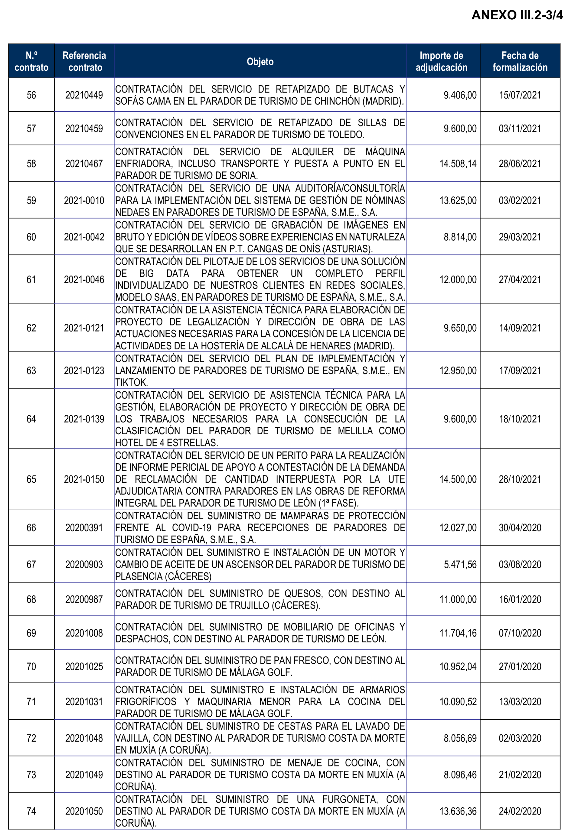 Imagen: /datos/imagenes/disp/2025/169/14667_15883133_66.png
