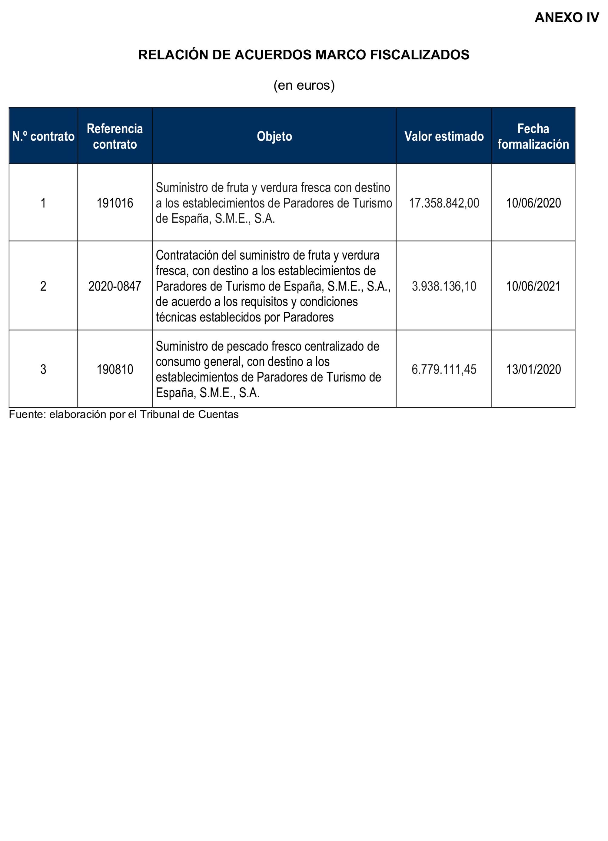 Imagen: /datos/imagenes/disp/2025/169/14667_15883133_68.png
