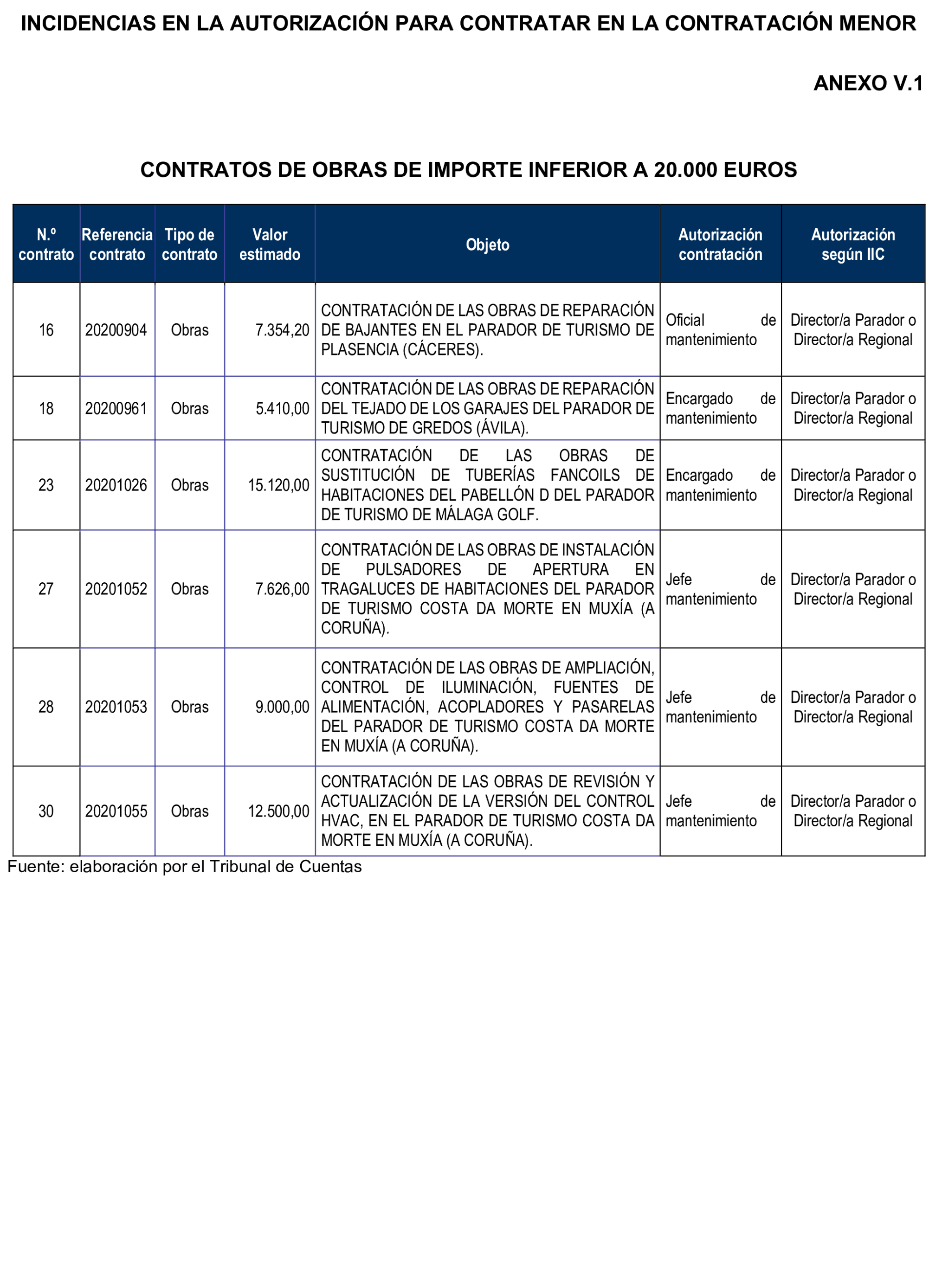 Imagen: /datos/imagenes/disp/2025/169/14667_15883133_69.png