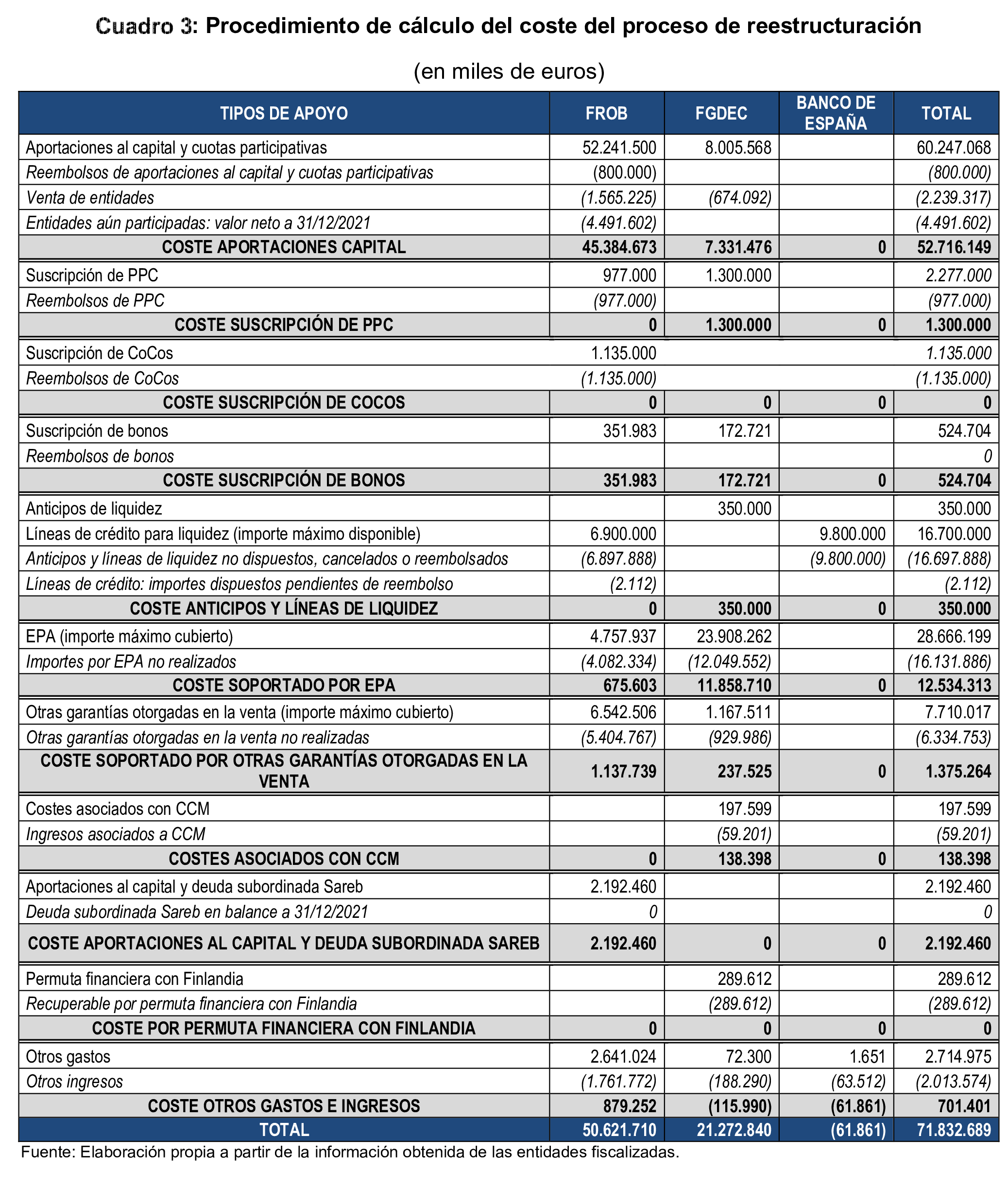 Imagen: /datos/imagenes/disp/2025/169/14668_15884305_18.png