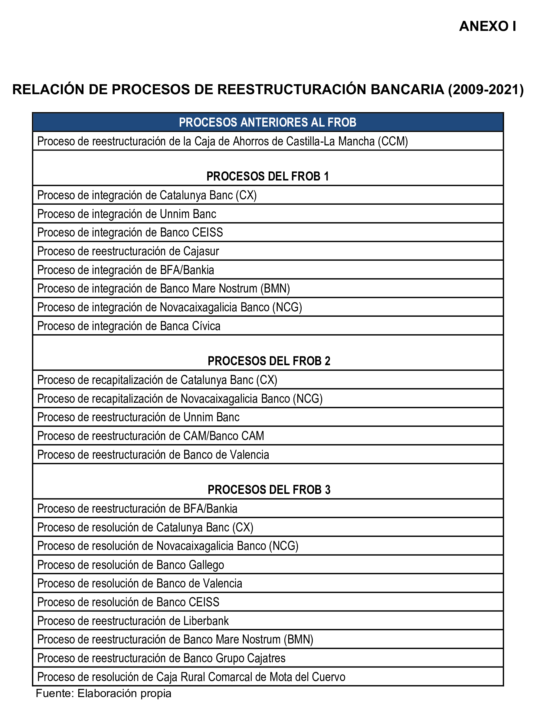 Imagen: /datos/imagenes/disp/2025/169/14668_15884305_60.png