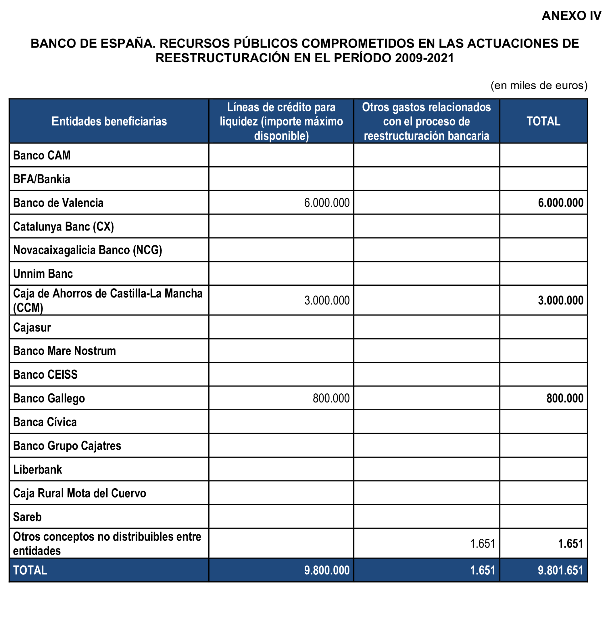 Imagen: /datos/imagenes/disp/2025/169/14668_15884305_63.png