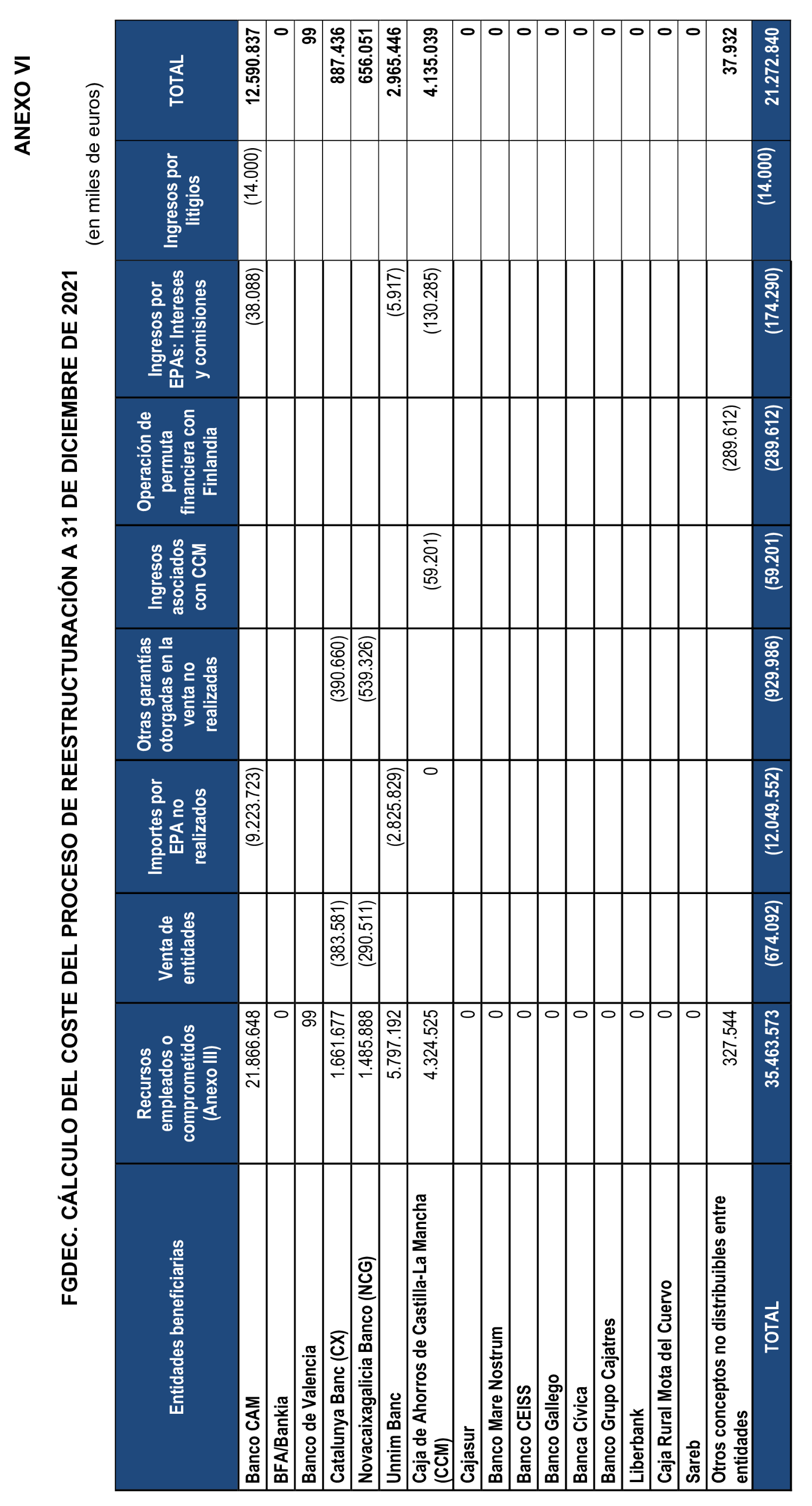 Imagen: /datos/imagenes/disp/2025/169/14668_15884305_65.png
