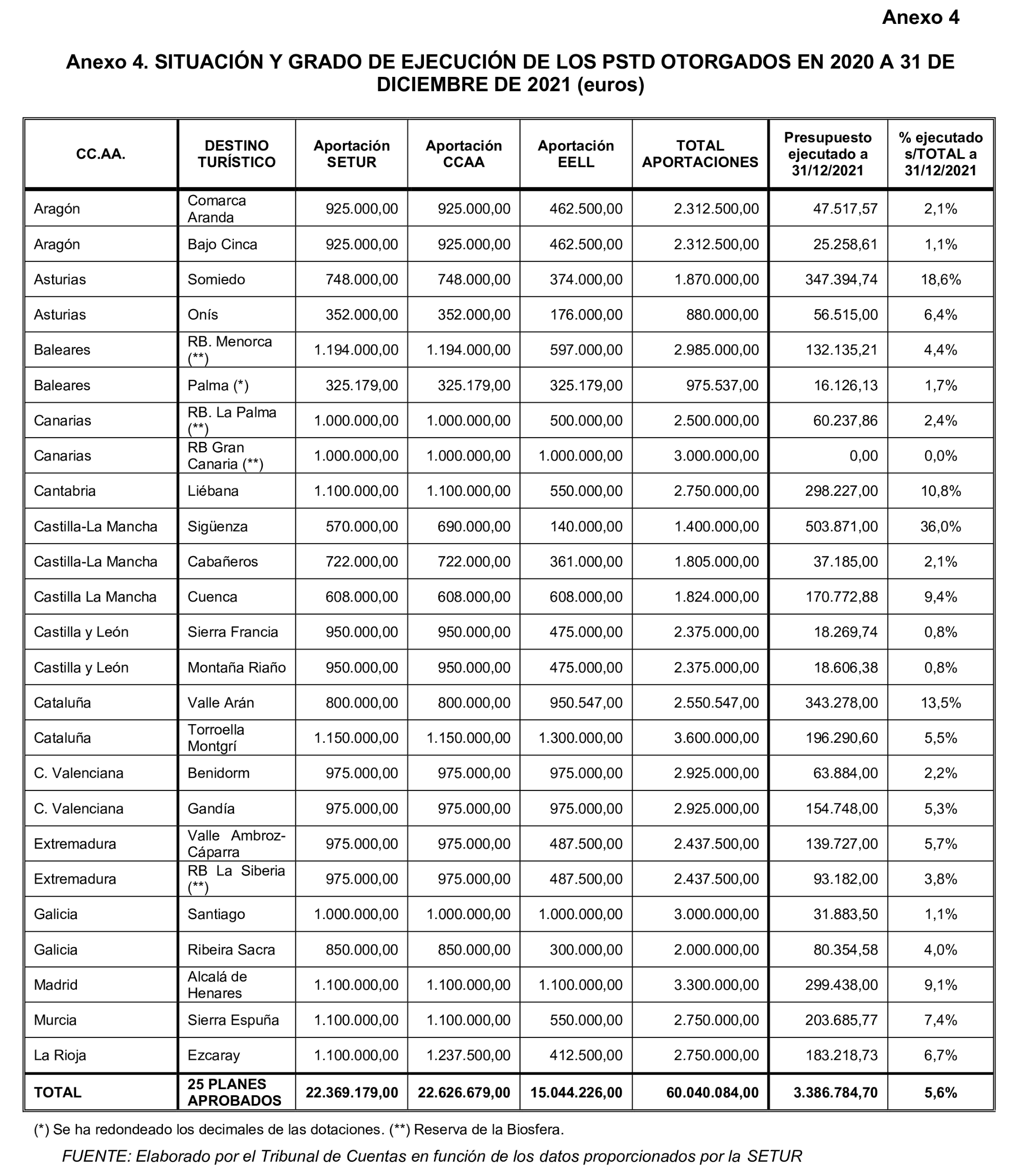 Imagen: /datos/imagenes/disp/2025/169/14669_15884820_51.png