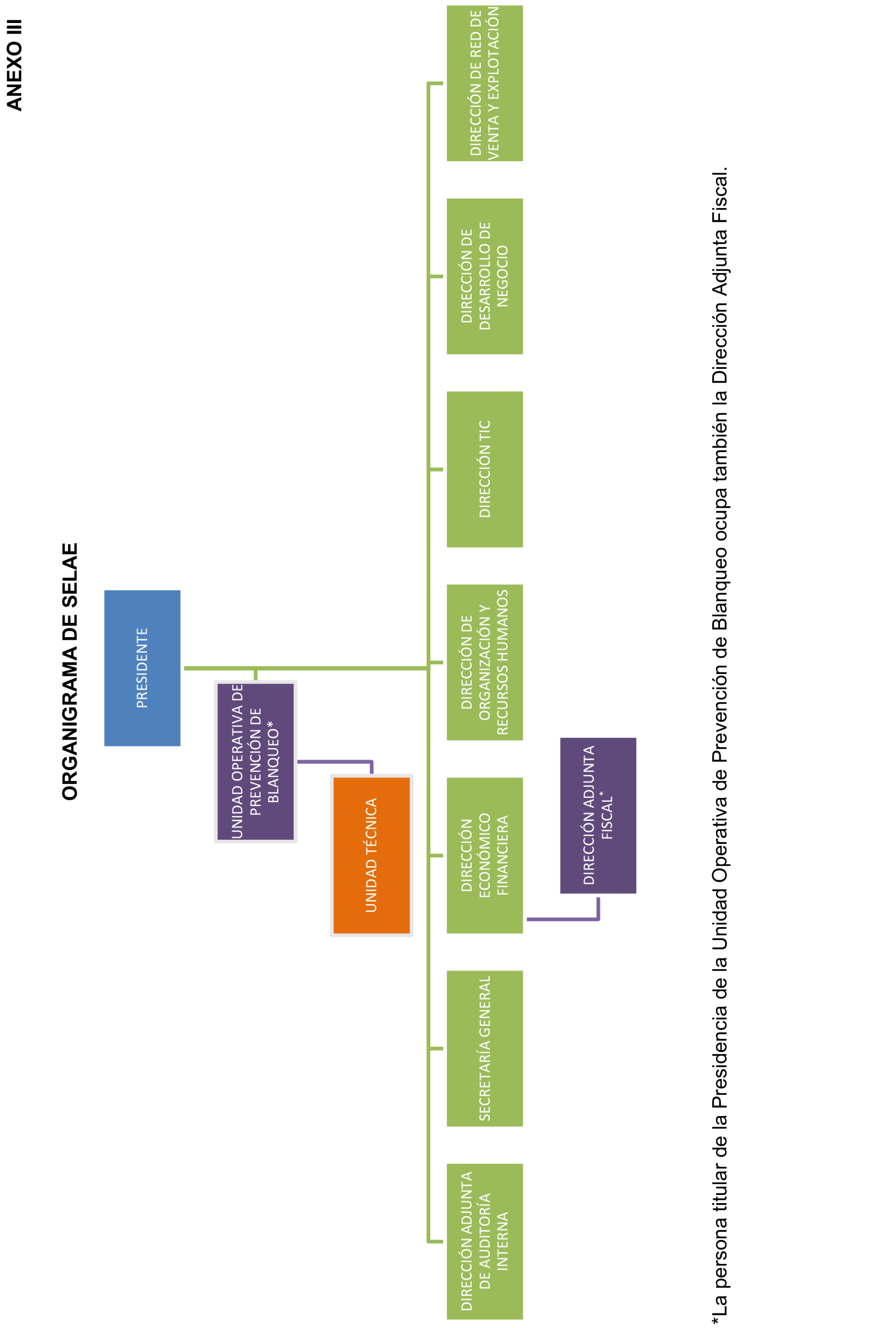 Imagen: /datos/imagenes/disp/2025/169/14671_15887052_73.png
