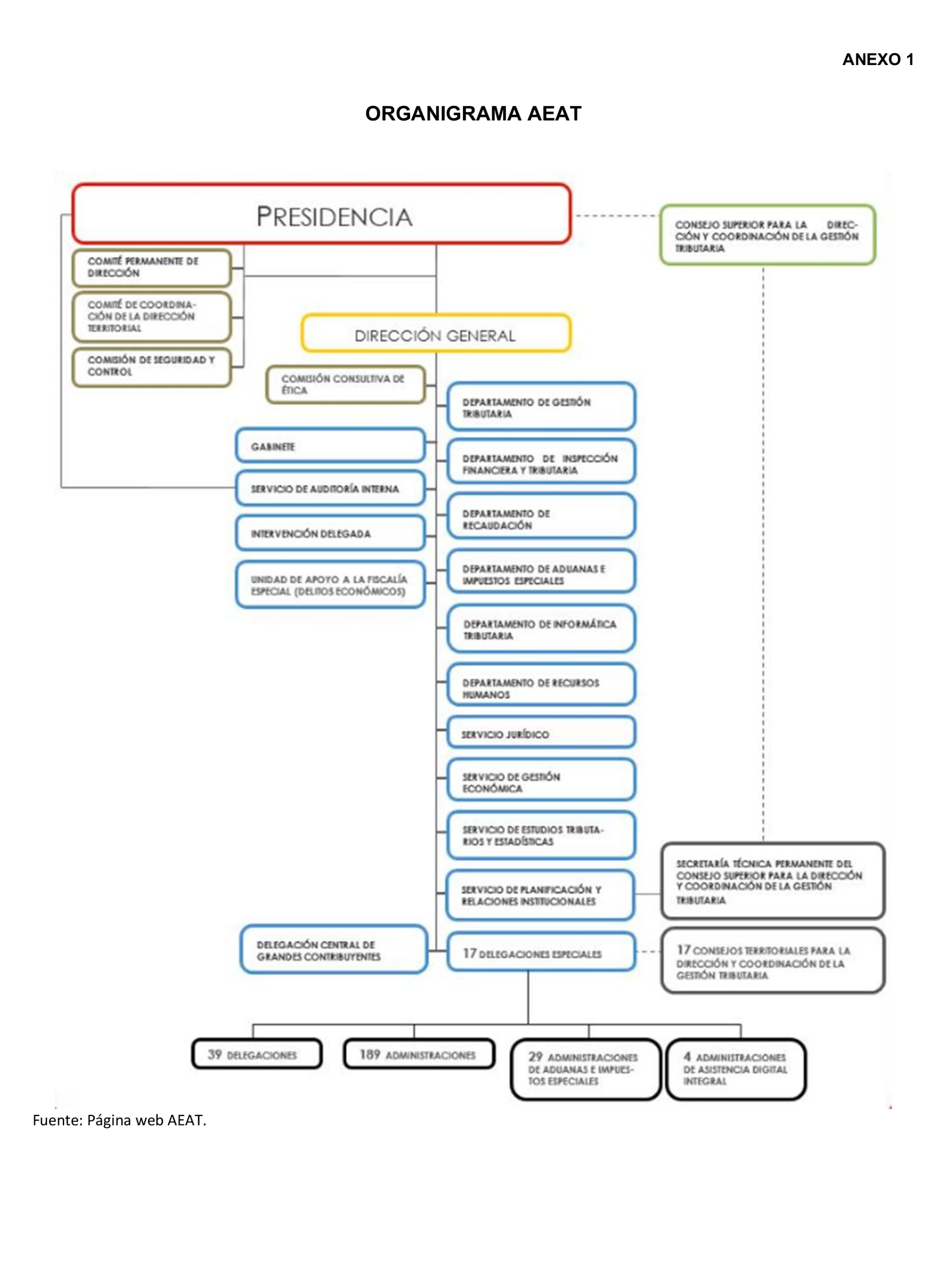 Imagen: /datos/imagenes/disp/2025/169/14672_15887134_65.png