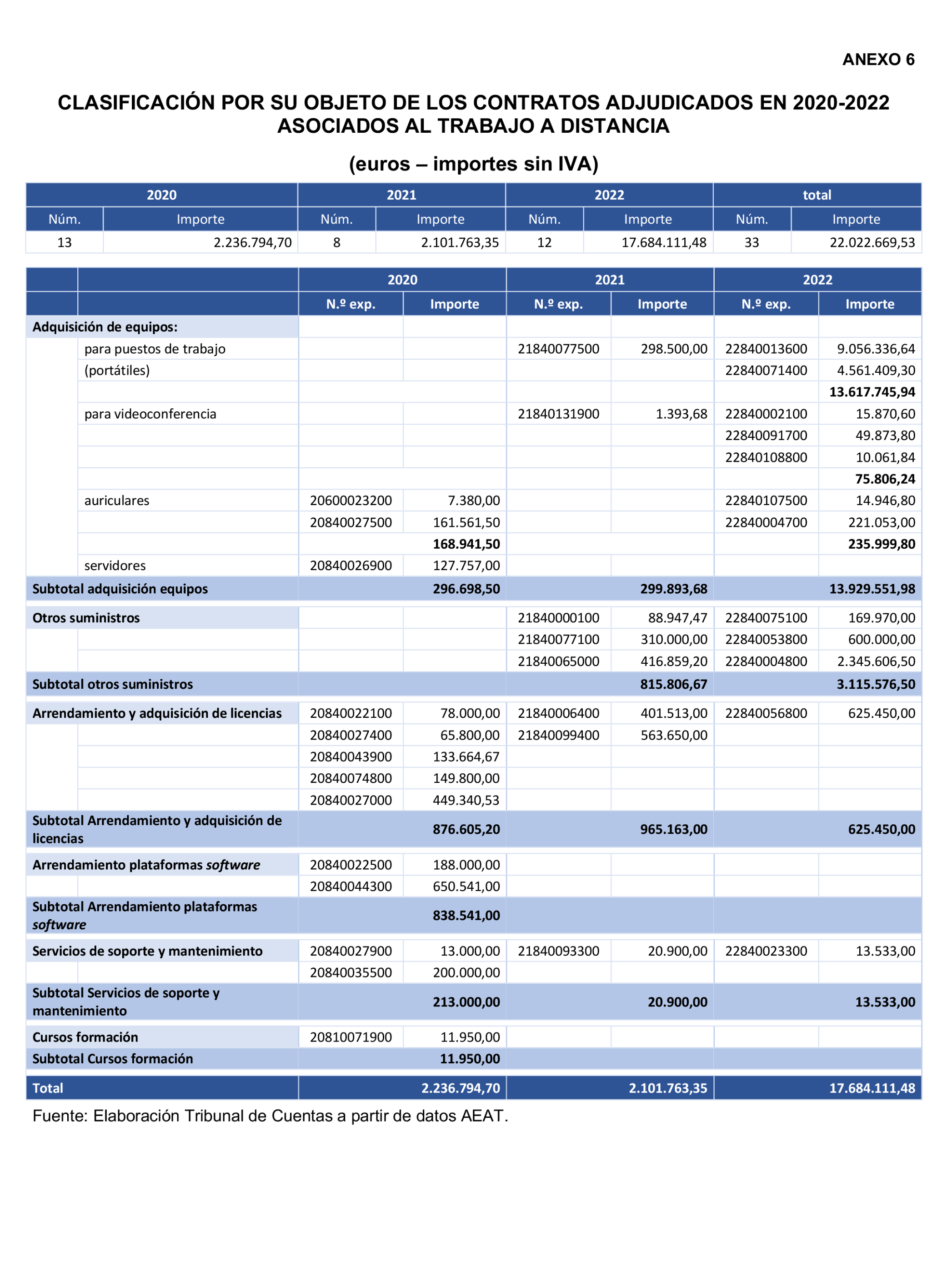 Imagen: /datos/imagenes/disp/2025/169/14672_15887134_73.png