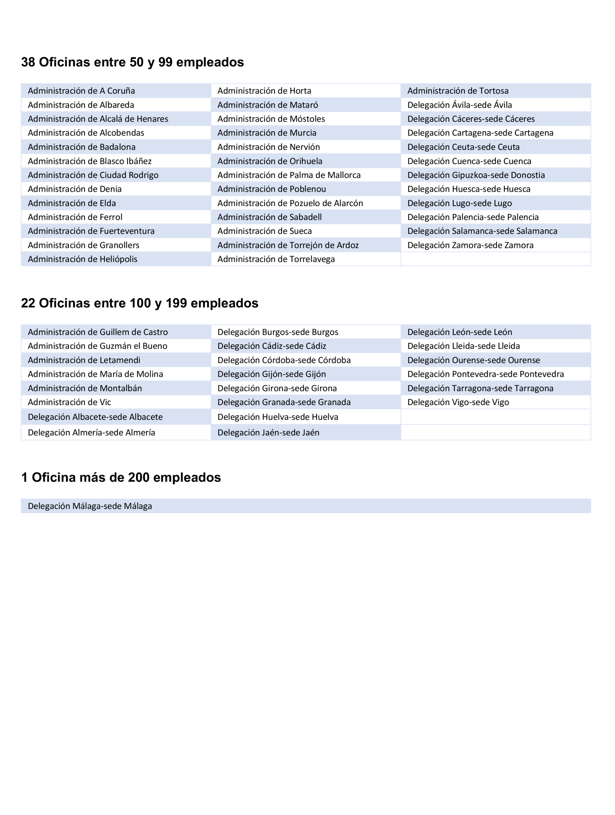 Imagen: /datos/imagenes/disp/2025/169/14672_15887134_78.png
