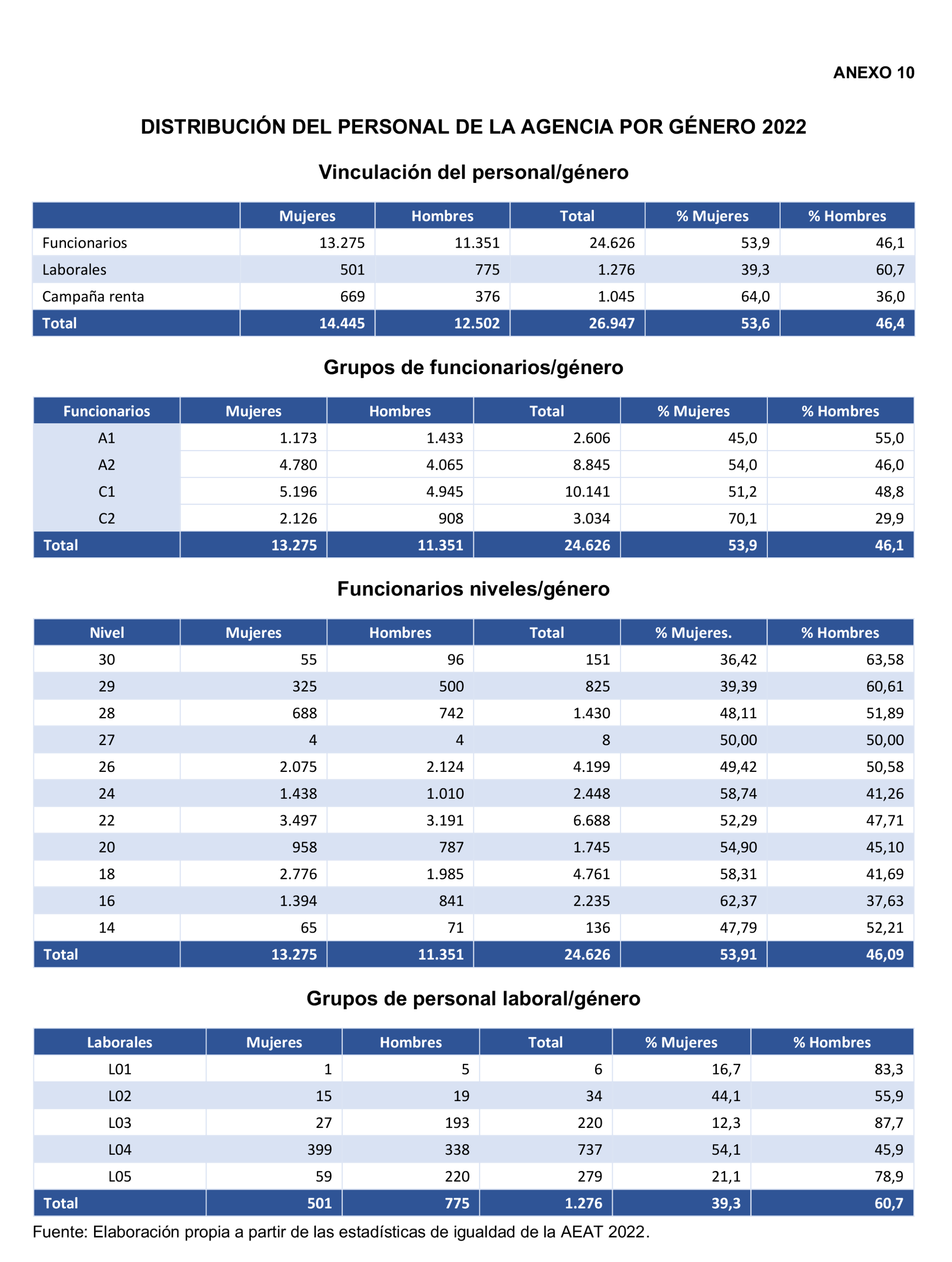 Imagen: /datos/imagenes/disp/2025/169/14672_15887134_80.png