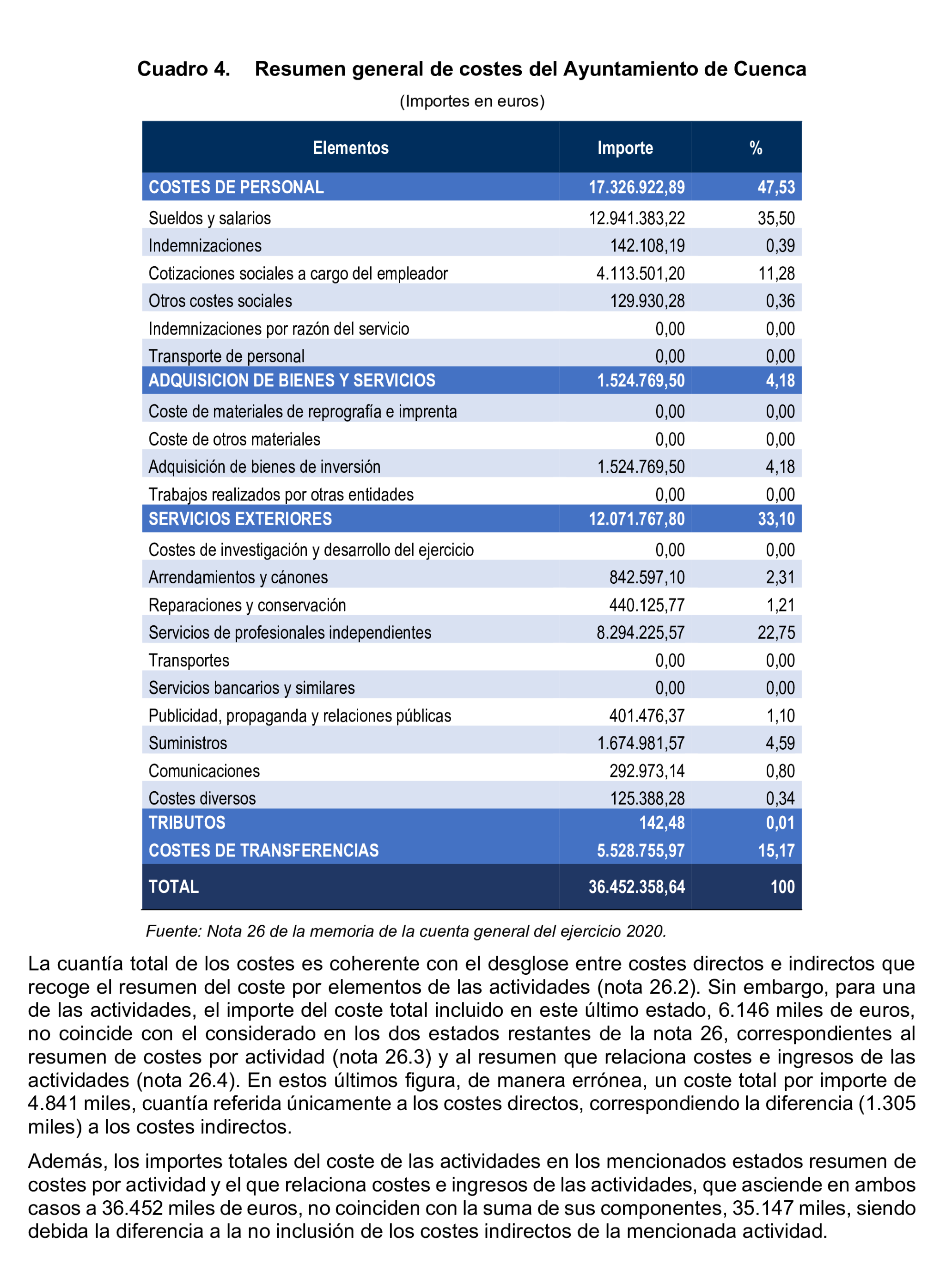 Imagen: /datos/imagenes/disp/2025/169/14673_15887013_35.png