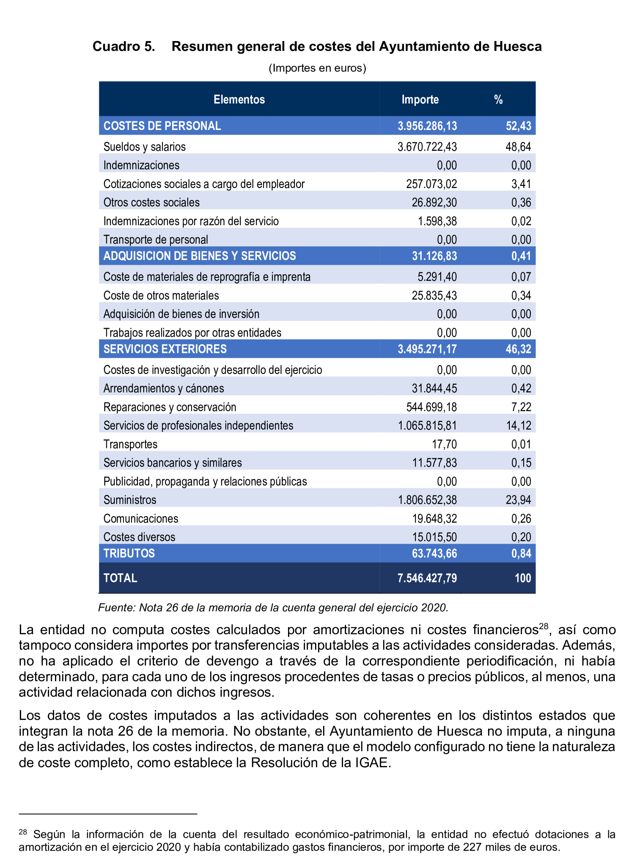 Imagen: /datos/imagenes/disp/2025/169/14673_15887013_38.png
