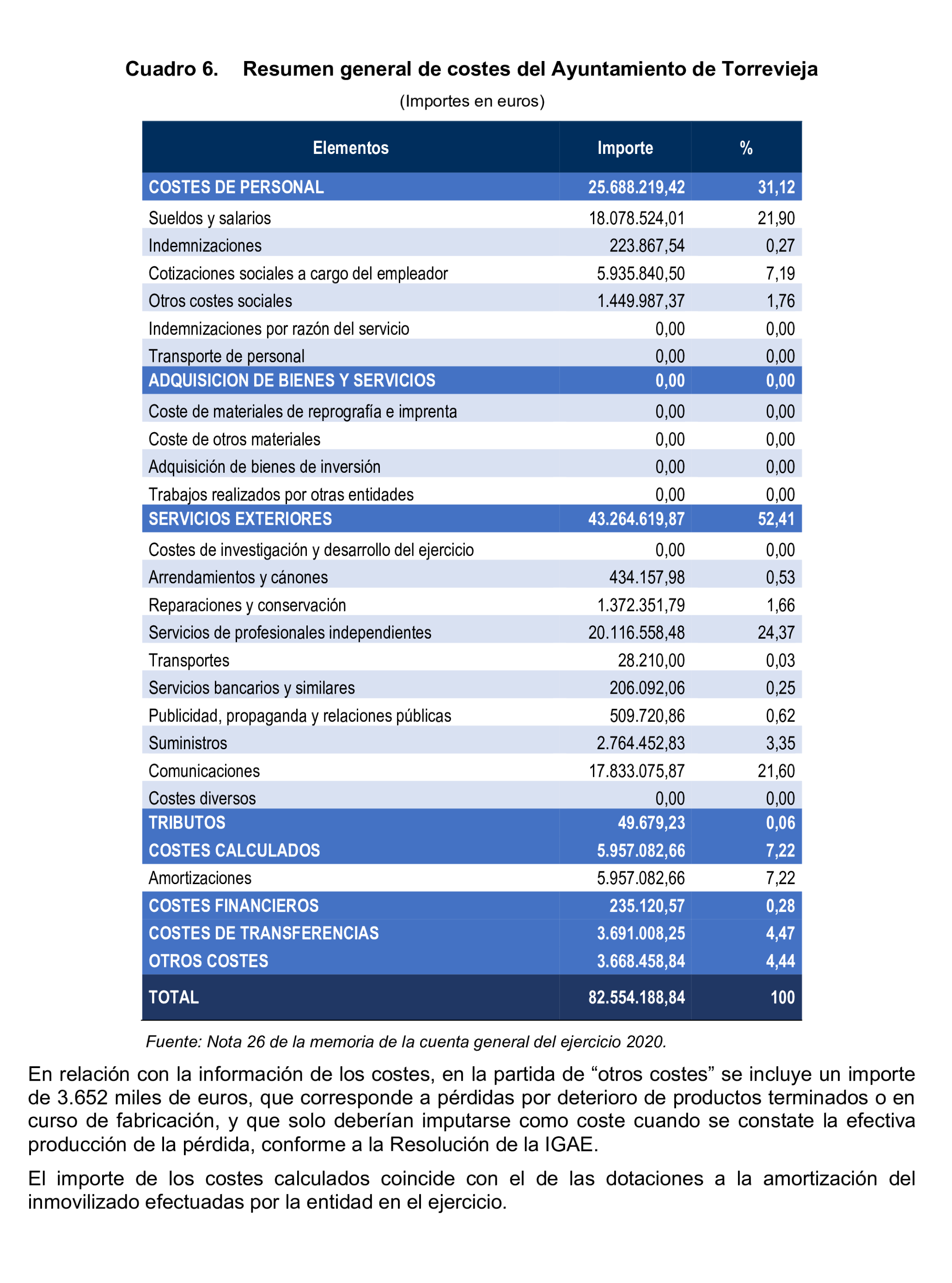 Imagen: /datos/imagenes/disp/2025/169/14673_15887013_41.png