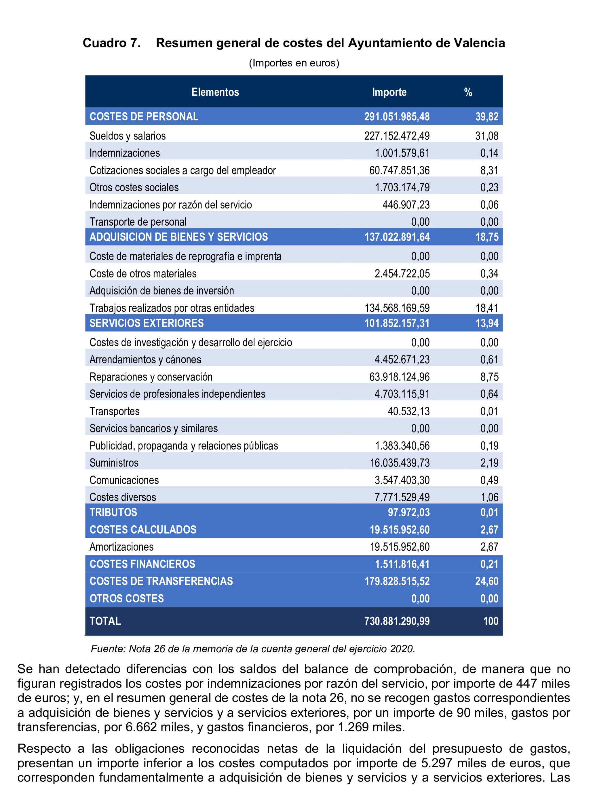 Imagen: /datos/imagenes/disp/2025/169/14673_15887013_44.png
