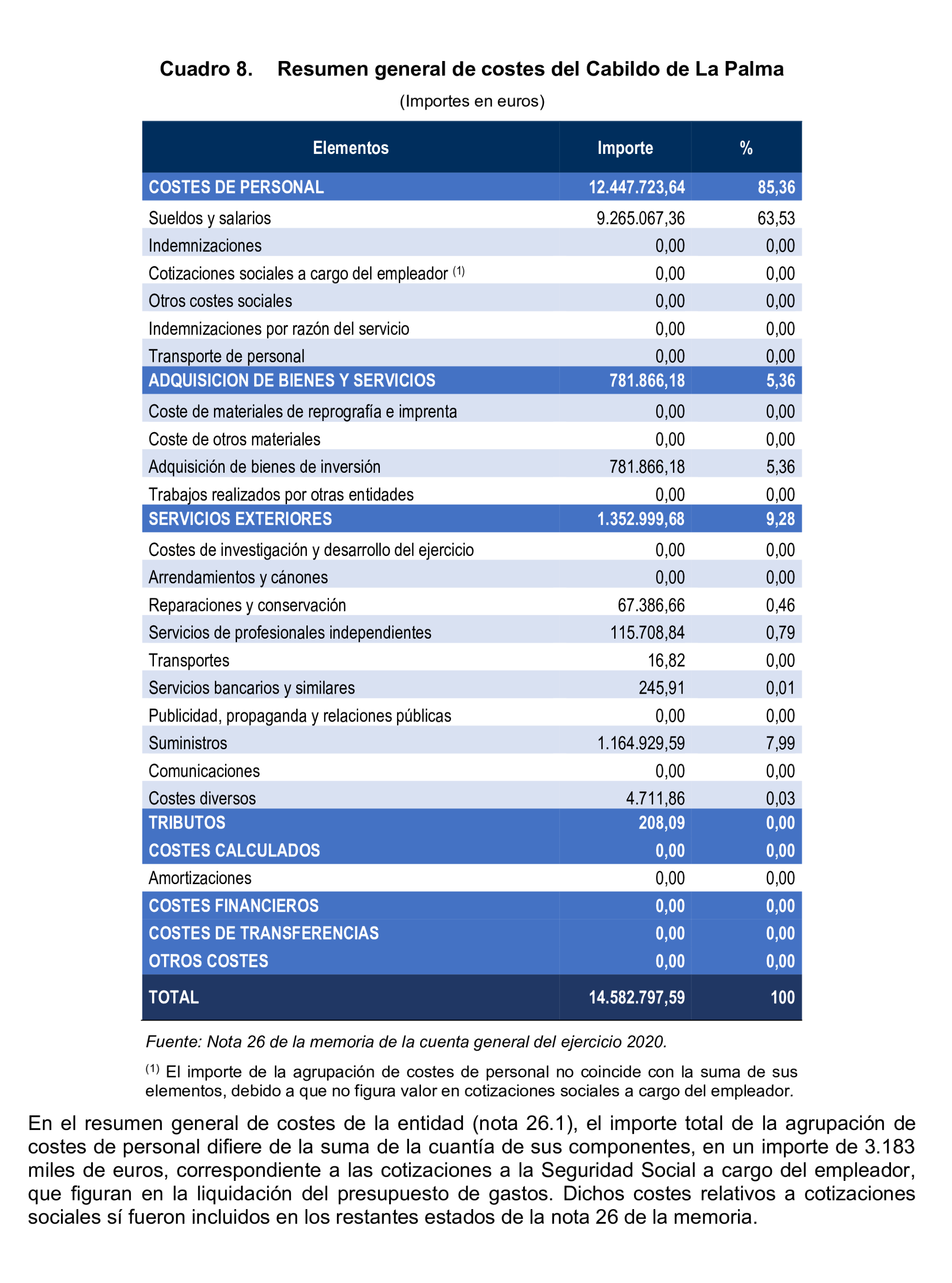 Imagen: /datos/imagenes/disp/2025/169/14673_15887013_47.png