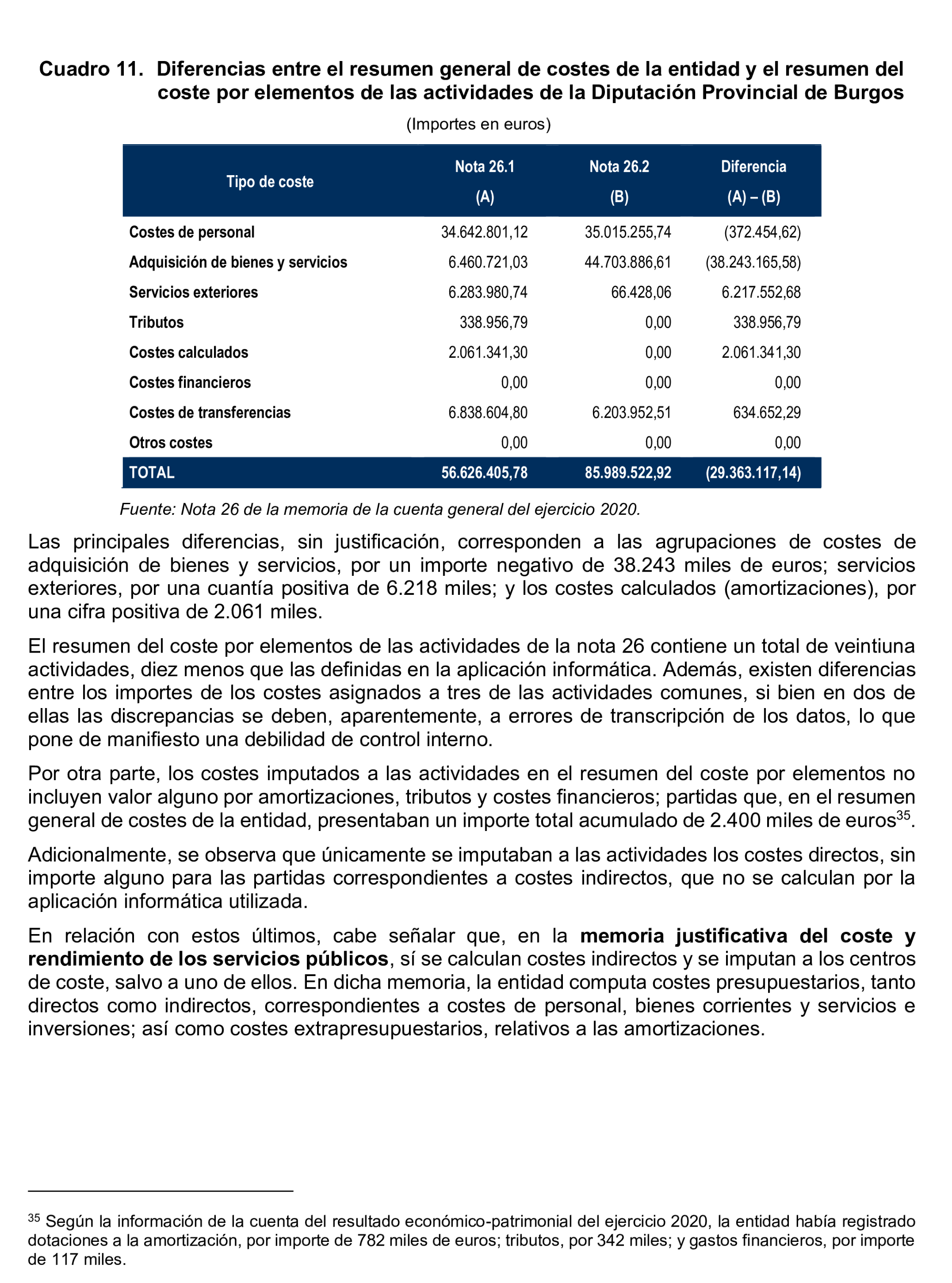 Imagen: /datos/imagenes/disp/2025/169/14673_15887013_51.png