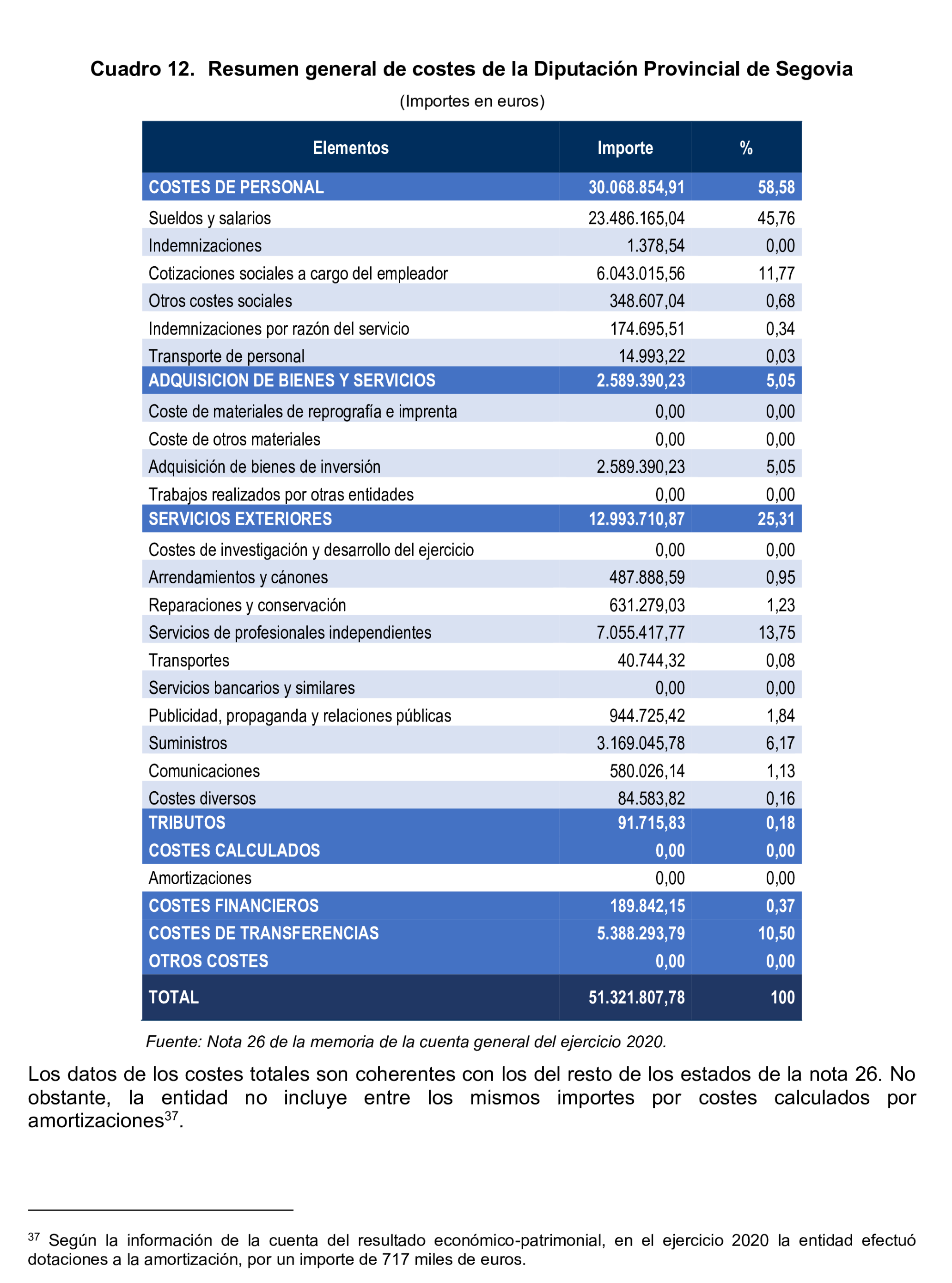 Imagen: /datos/imagenes/disp/2025/169/14673_15887013_54.png