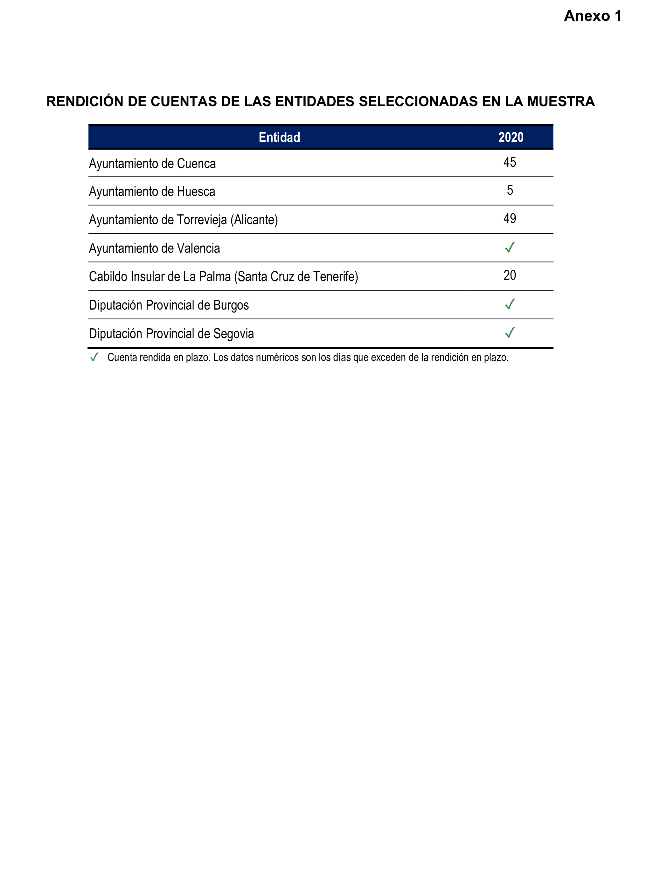 Imagen: /datos/imagenes/disp/2025/169/14673_15887013_66.png