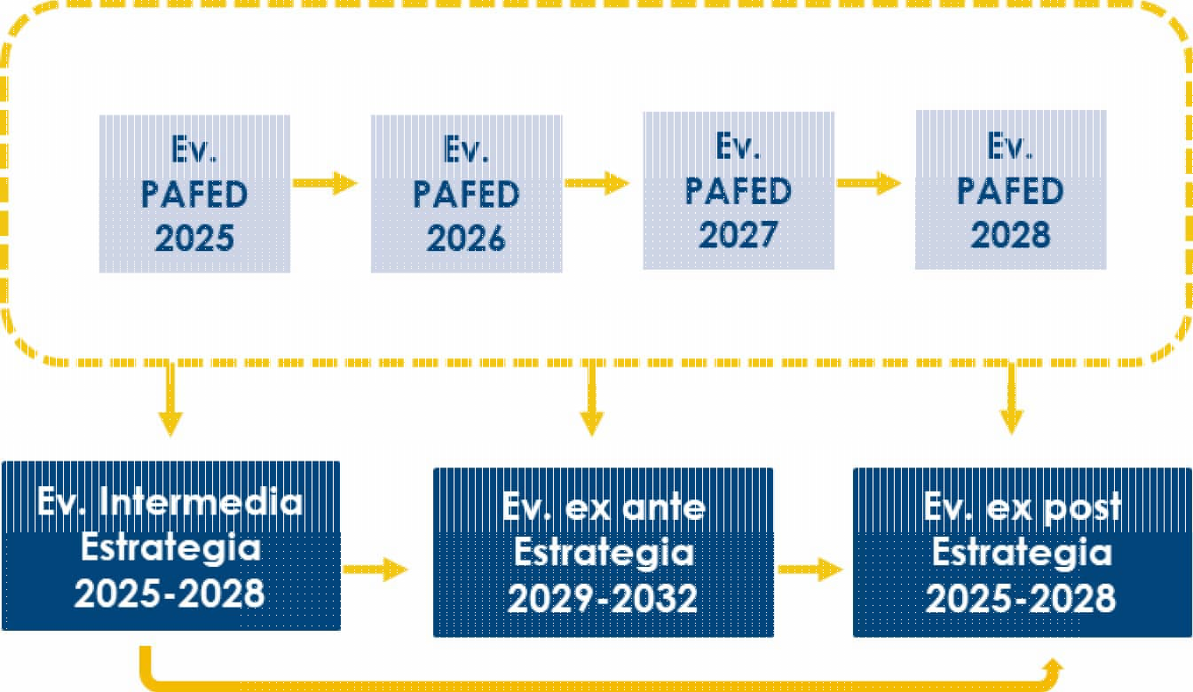 Imagen: /datos/imagenes/disp/2025/170/14693_15900426_2.png