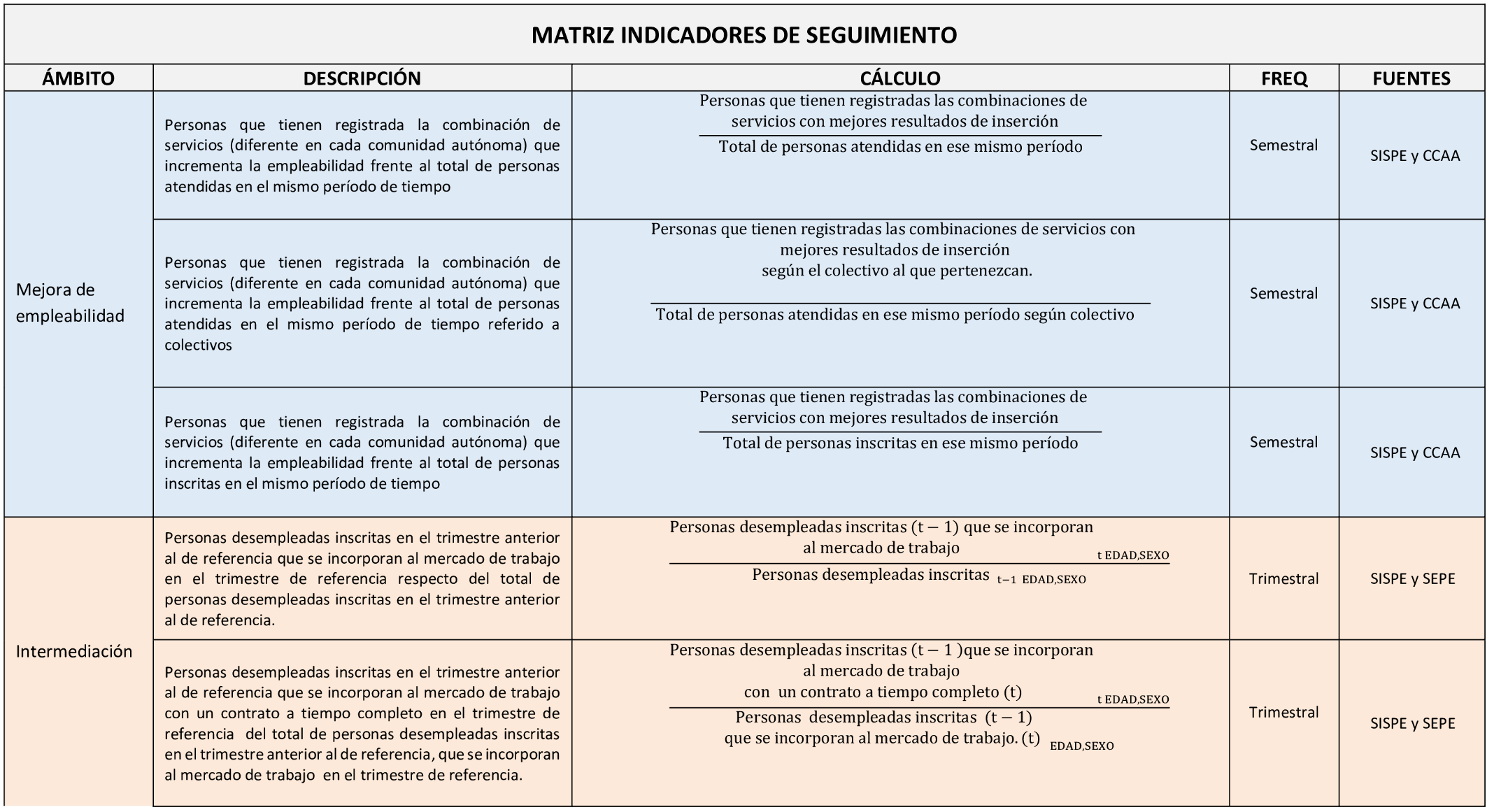 Imagen: /datos/imagenes/disp/2025/170/14693_15900426_3.png