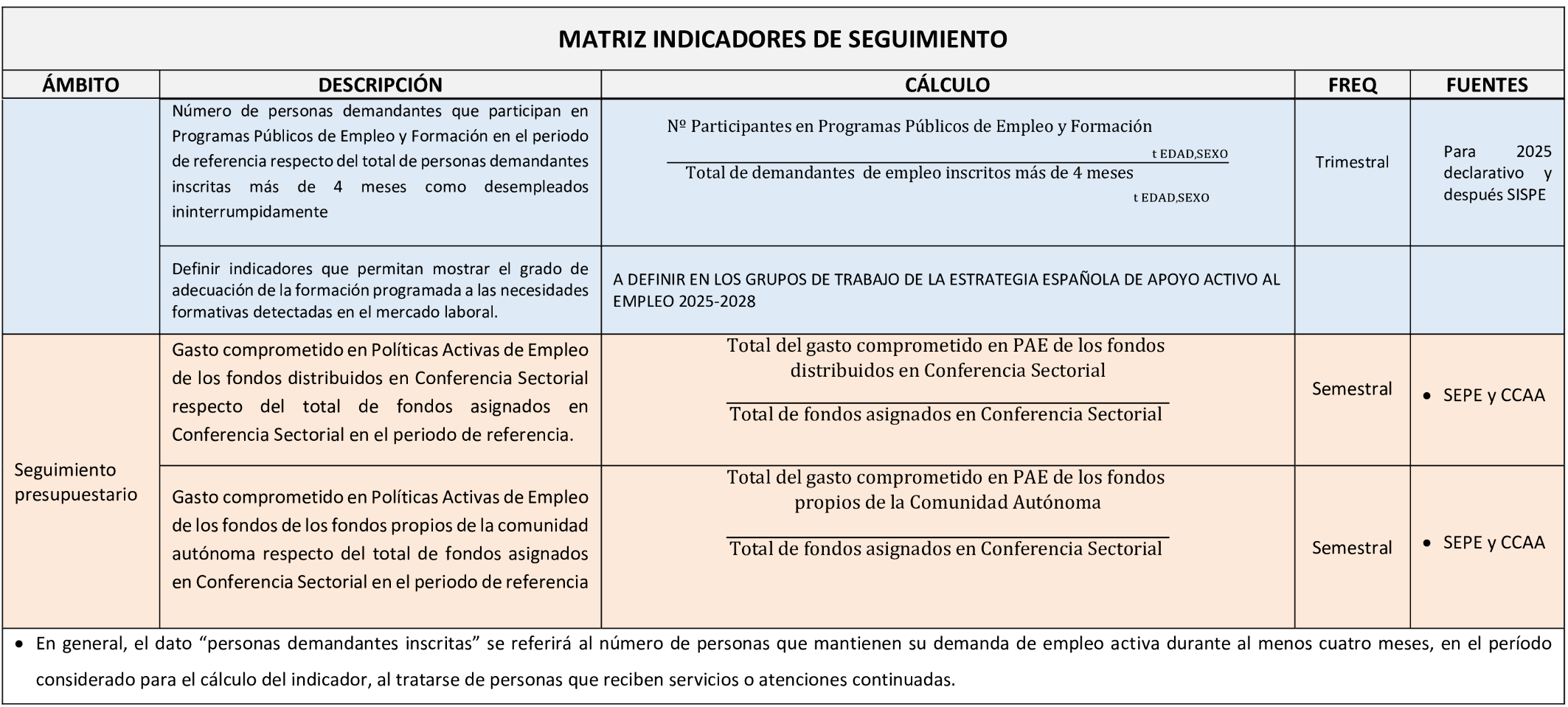 Imagen: /datos/imagenes/disp/2025/170/14693_15900426_6.png