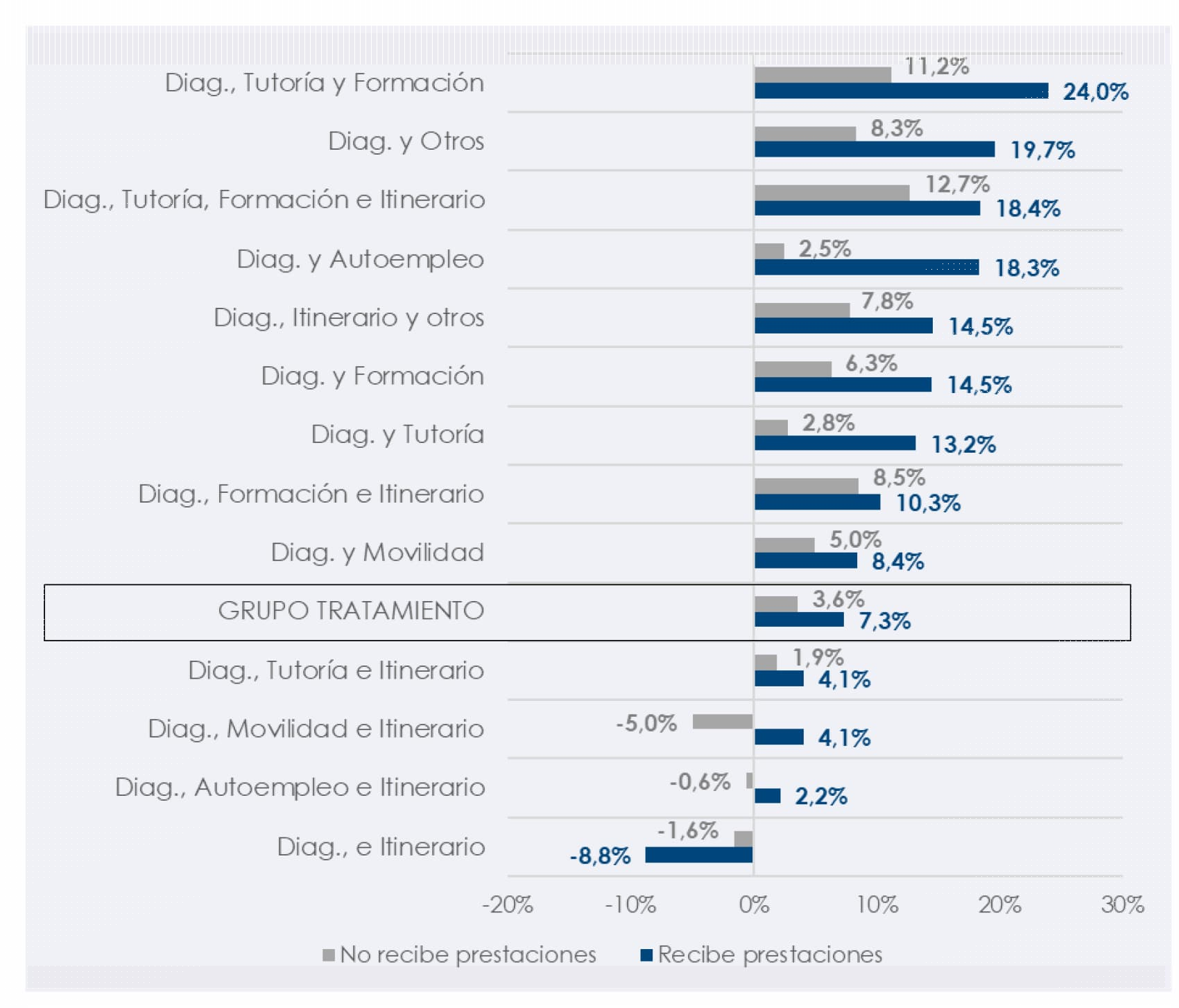 Imagen: /datos/imagenes/disp/2025/170/14693_15900504_10.png