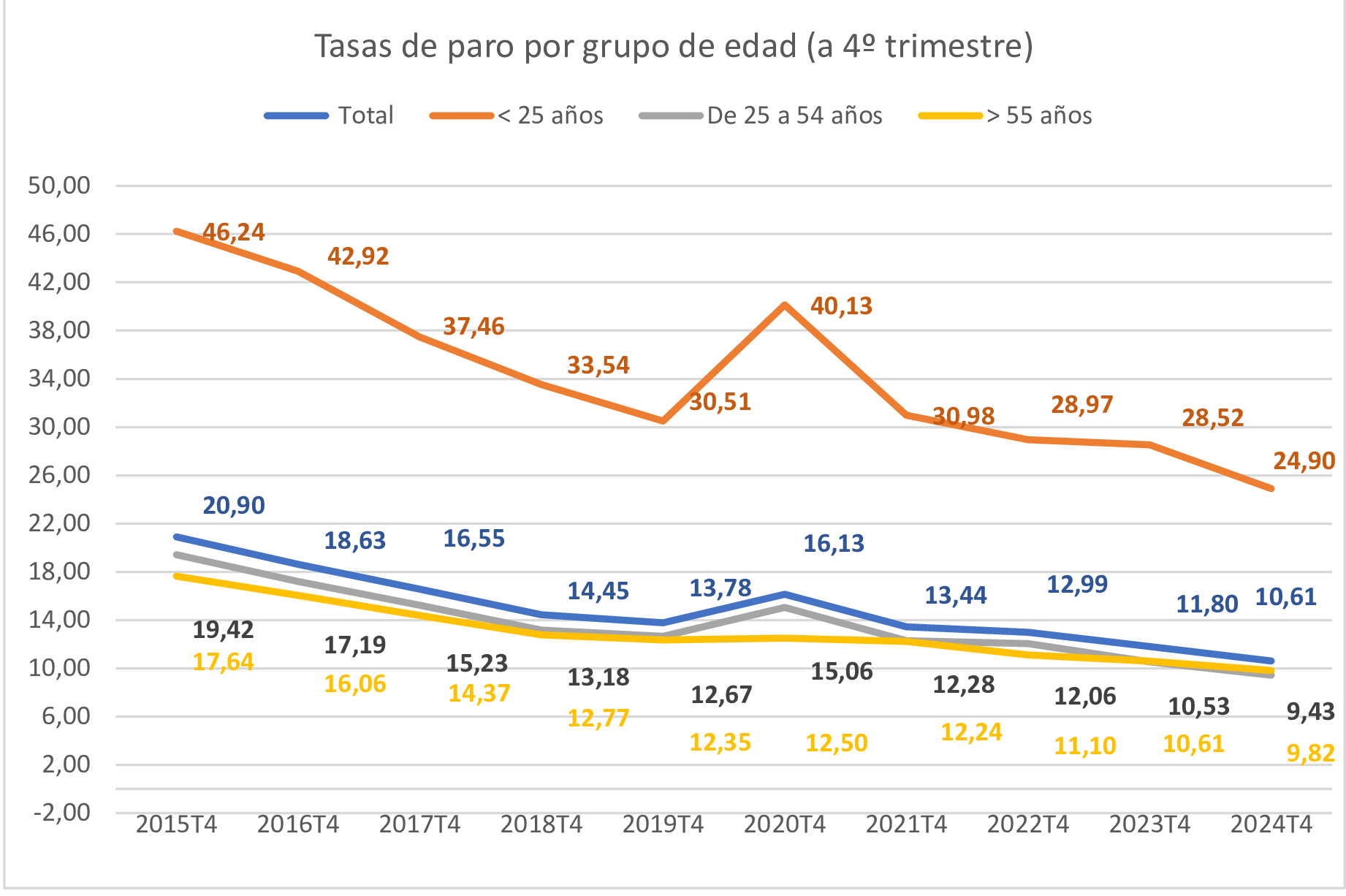 Imagen: /datos/imagenes/disp/2025/170/14693_15900504_13.png