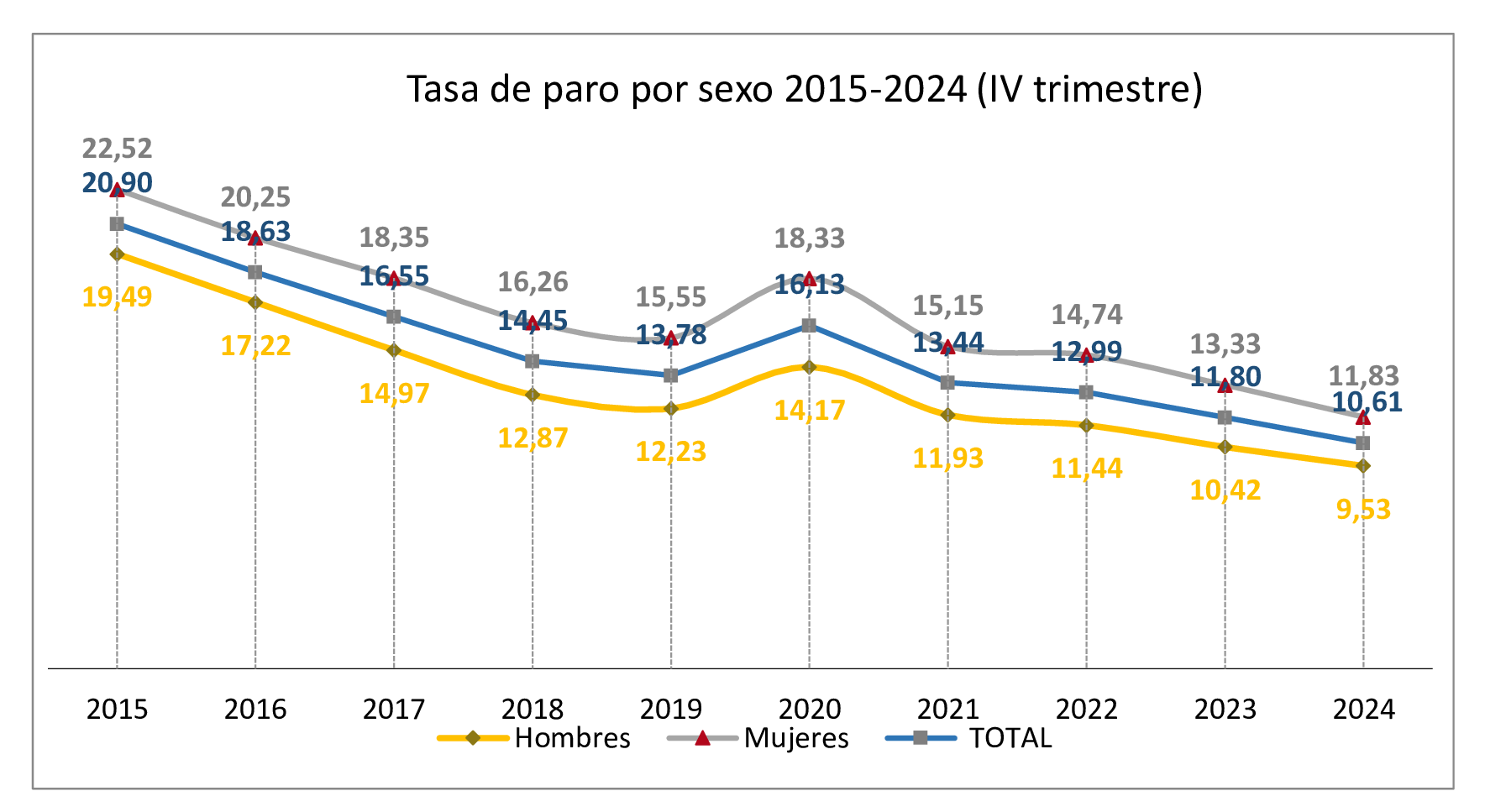 Imagen: /datos/imagenes/disp/2025/170/14693_15900504_14.png