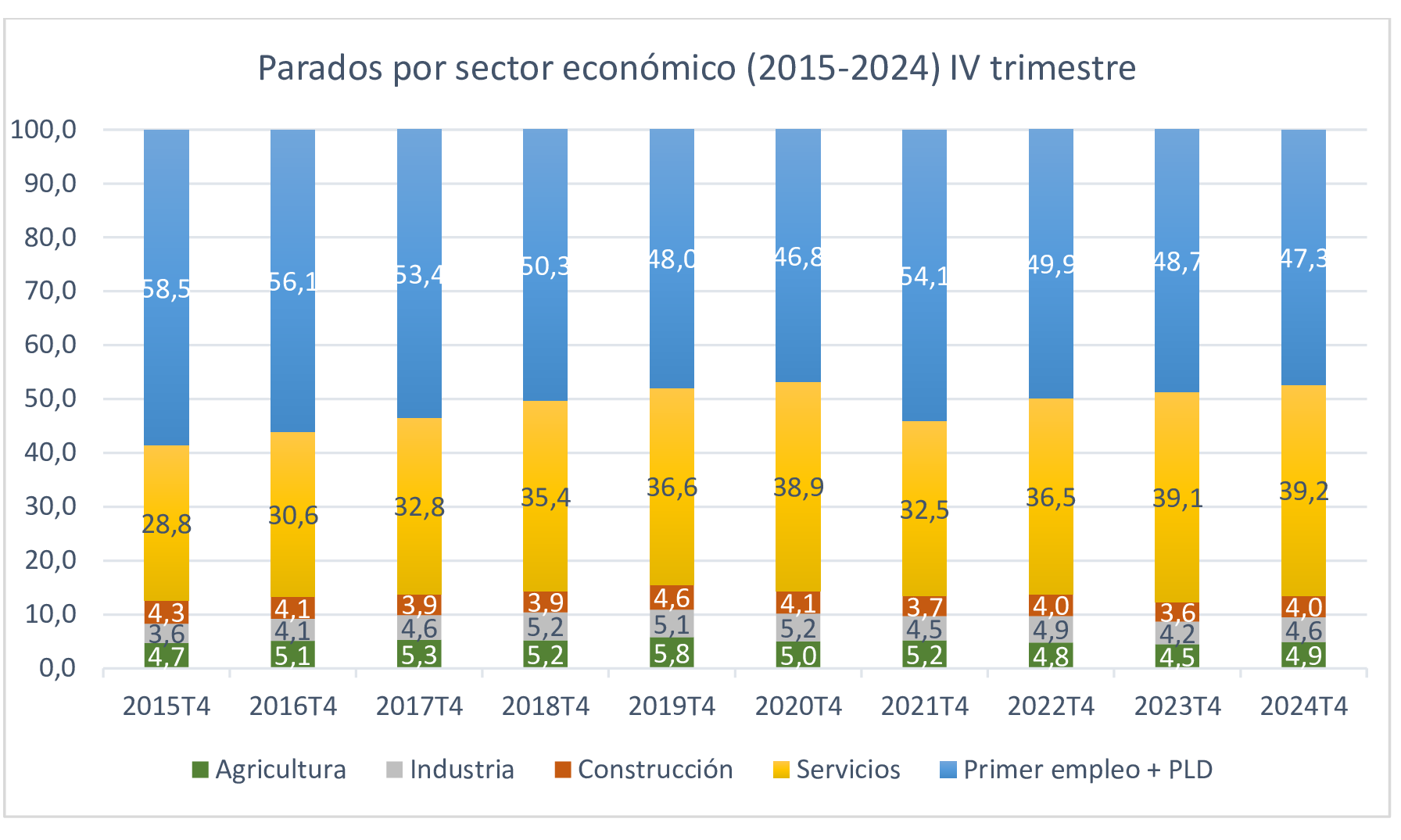 Imagen: /datos/imagenes/disp/2025/170/14693_15900504_16.png