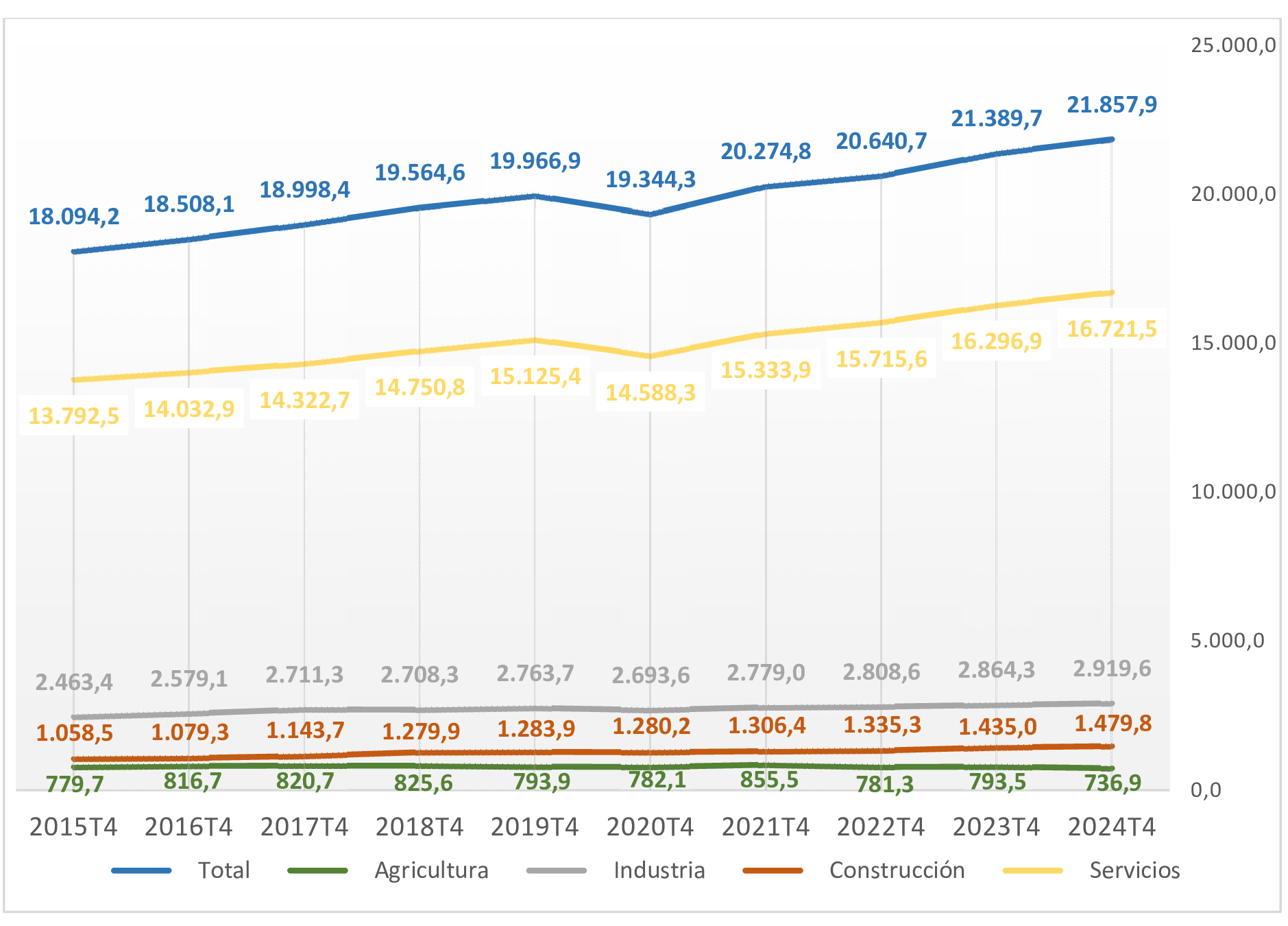 Imagen: /datos/imagenes/disp/2025/170/14693_15900504_17.png