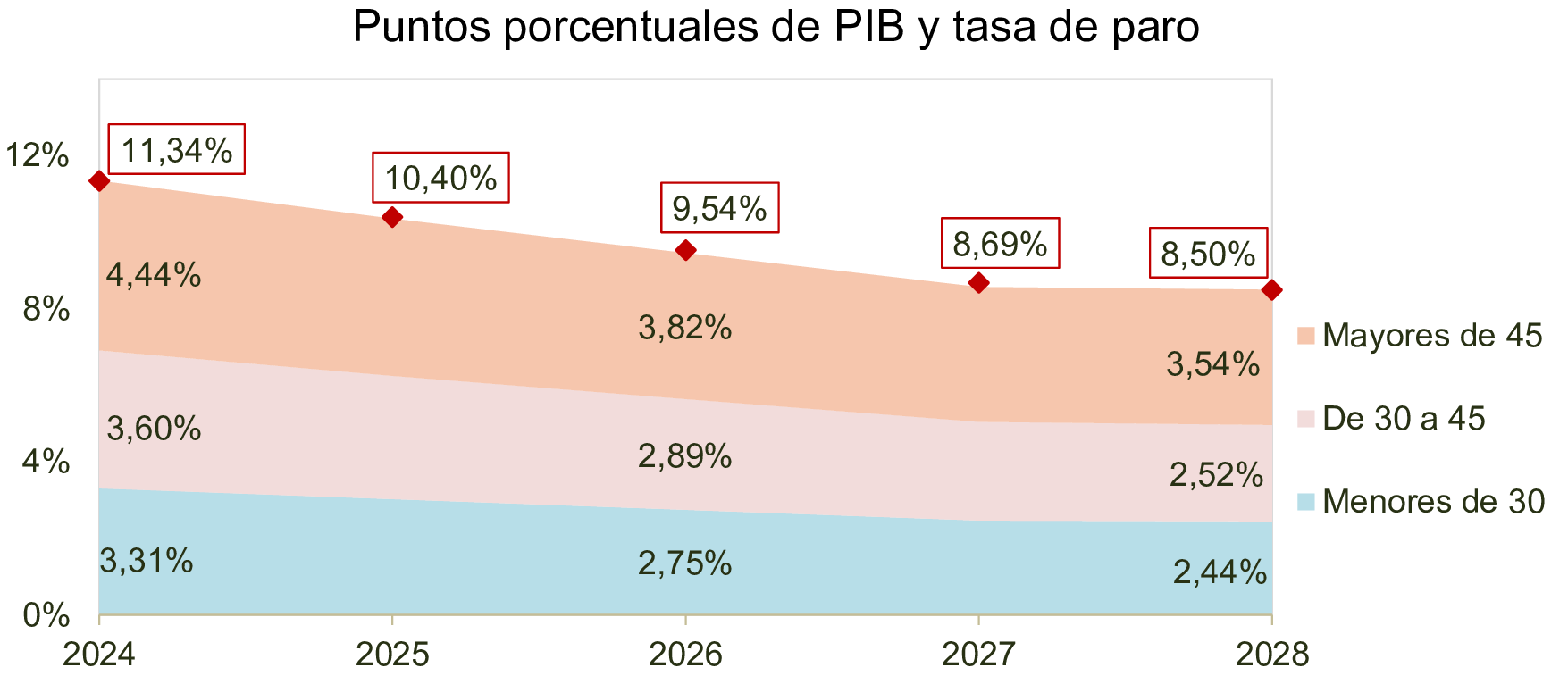 Imagen: /datos/imagenes/disp/2025/170/14693_15900504_19.png