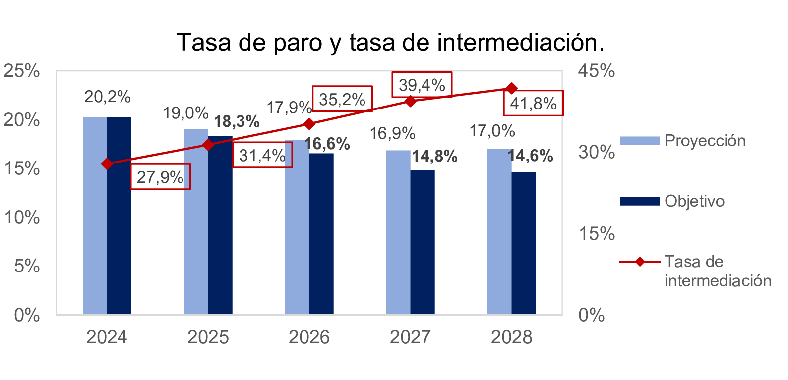 Imagen: /datos/imagenes/disp/2025/170/14693_15900504_20.png