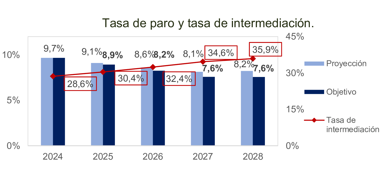 Imagen: /datos/imagenes/disp/2025/170/14693_15900504_21.png