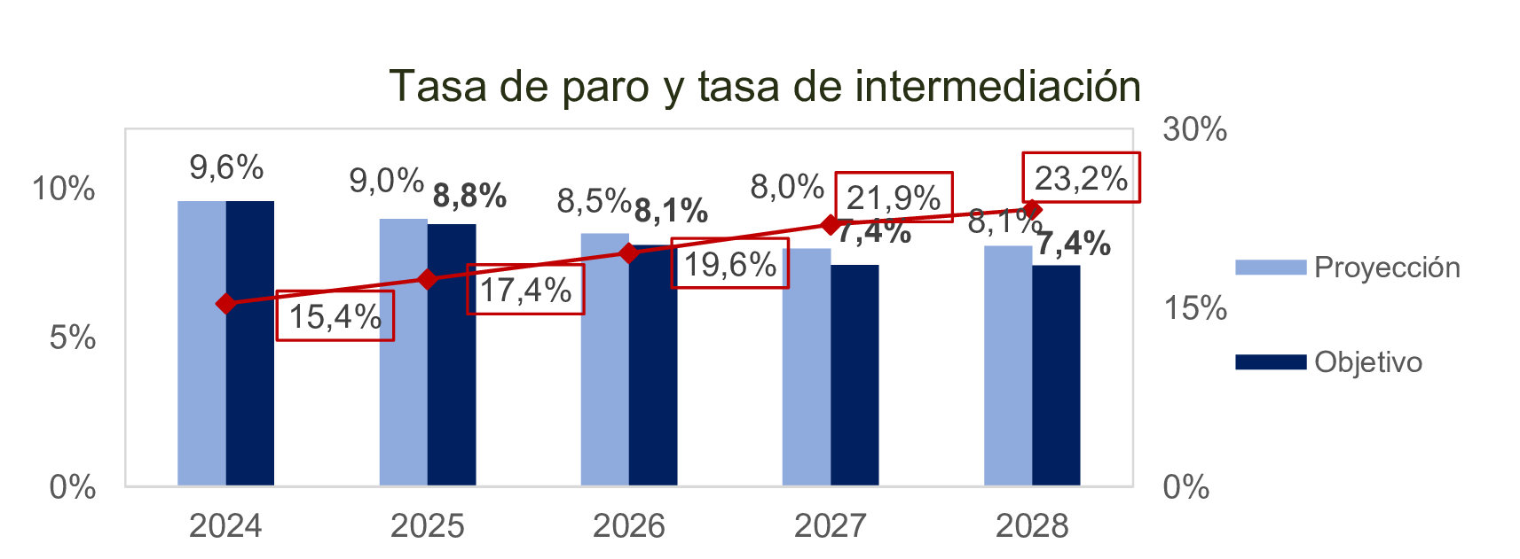 Imagen: /datos/imagenes/disp/2025/170/14693_15900504_22.png