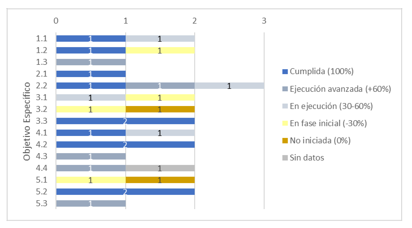 Imagen: /datos/imagenes/disp/2025/170/14693_15900504_7.png