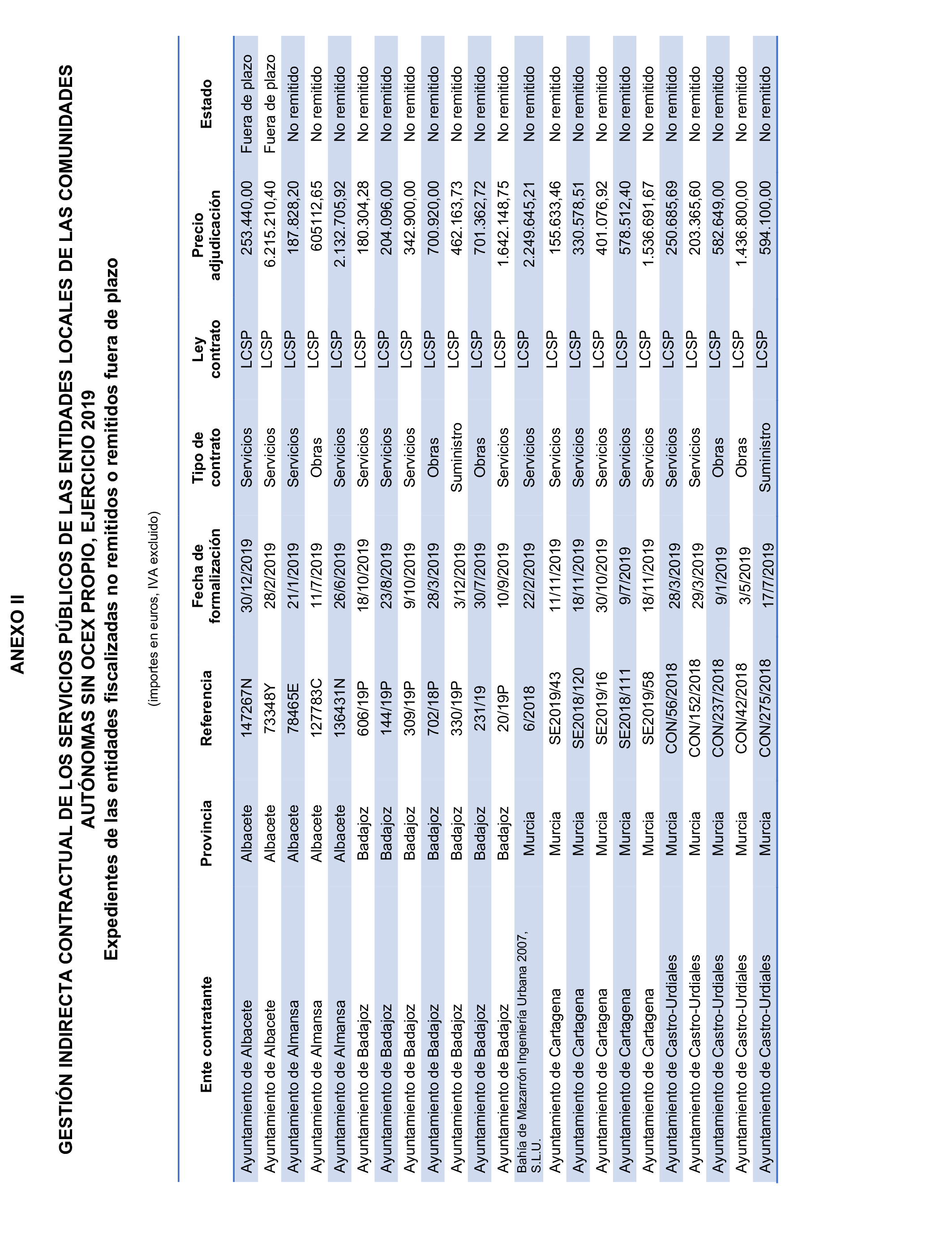 Imagen: /datos/imagenes/disp/2025/172/14937_15883170_78.png
