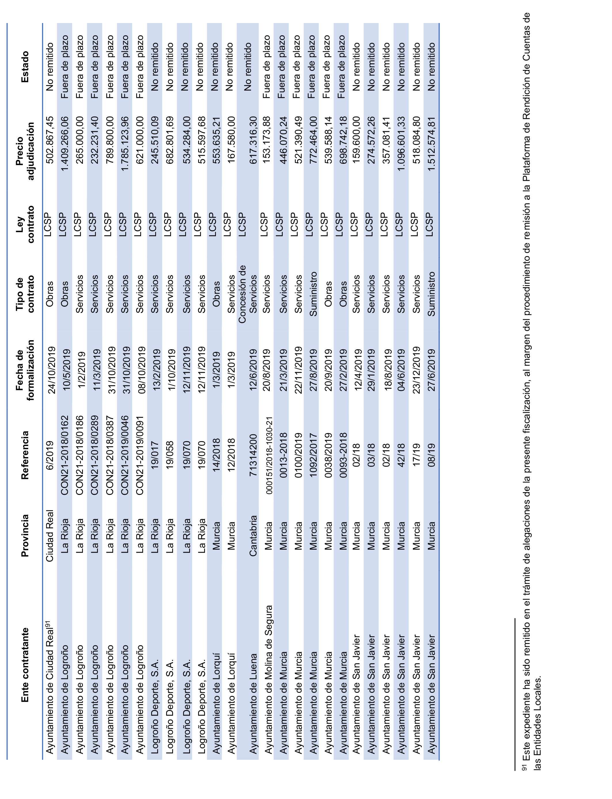 Imagen: /datos/imagenes/disp/2025/172/14937_15883170_79.png