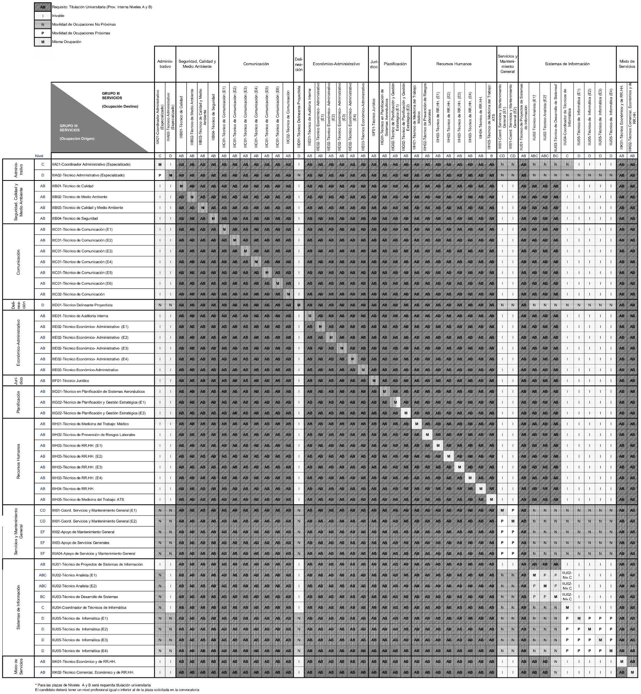 Imagen: /datos/imagenes/disp/2025/182/15819_15937043_1.png