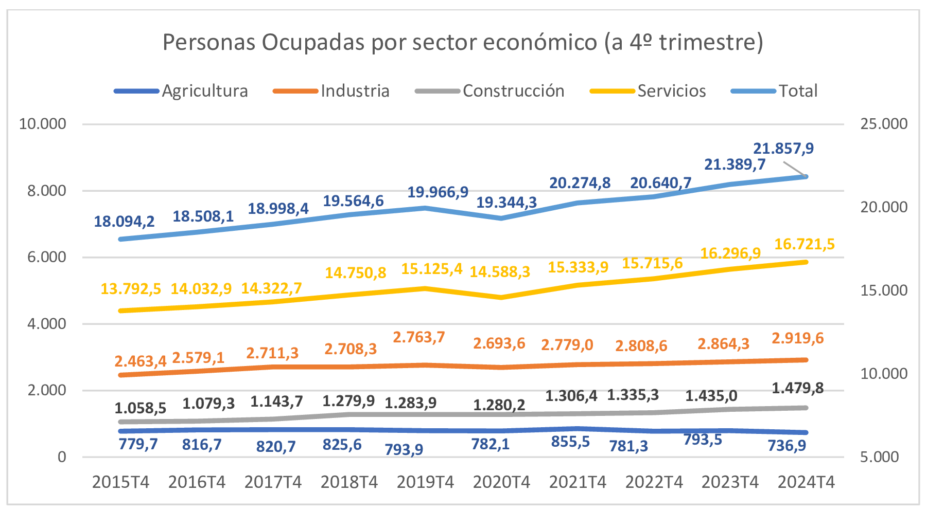 Imagen: /datos/imagenes/disp/2025/183/15915_15936974_2.png