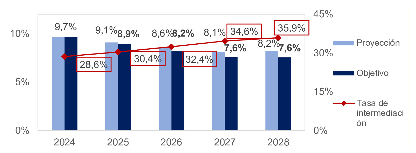 Imagen: /datos/imagenes/disp/2025/183/15915_15936974_8.png