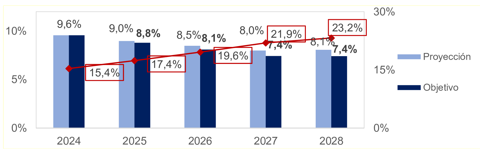 Imagen: /datos/imagenes/disp/2025/183/15915_15936974_9.png