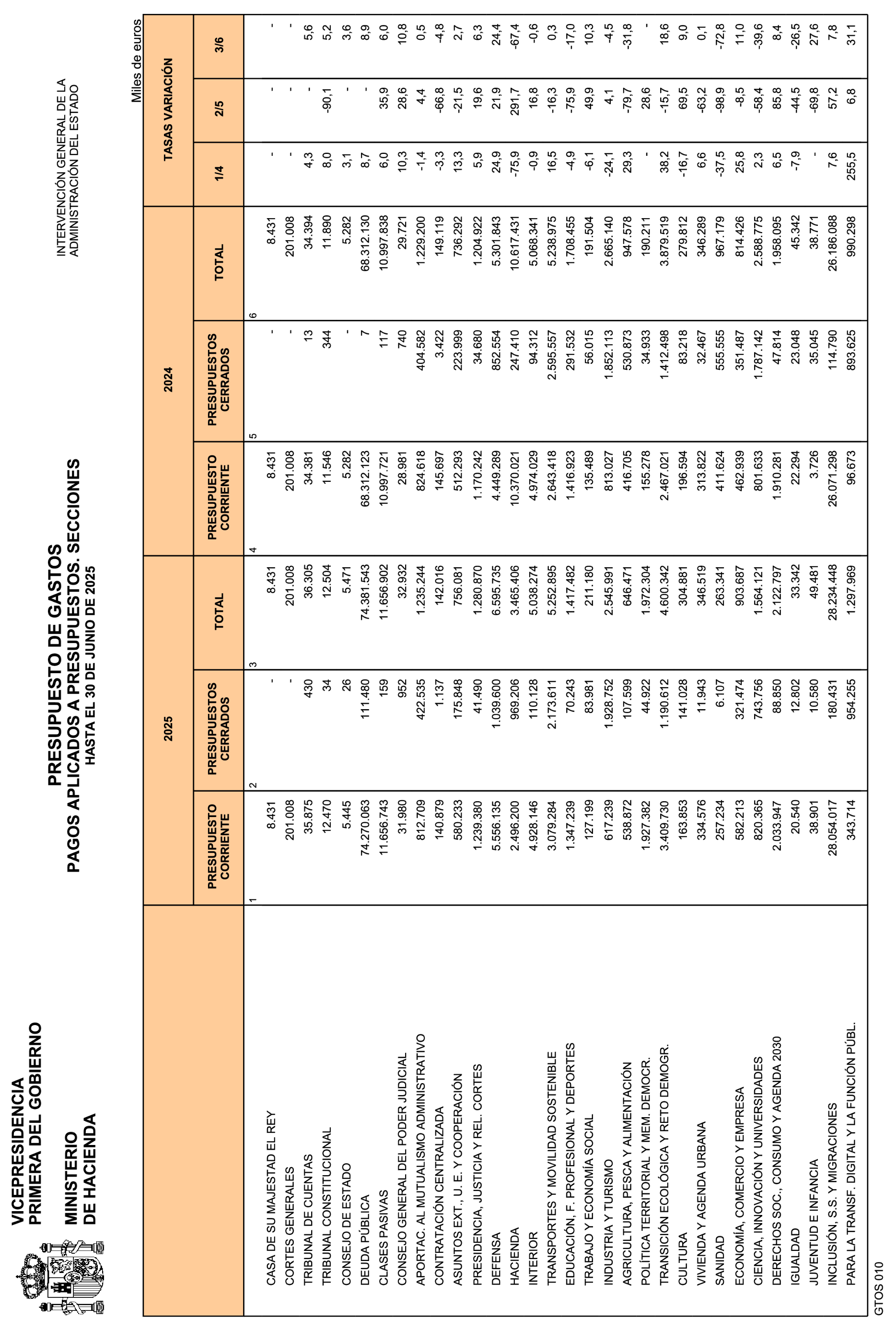 Imagen: /datos/imagenes/disp/2025/189/16403_15959498_24.png