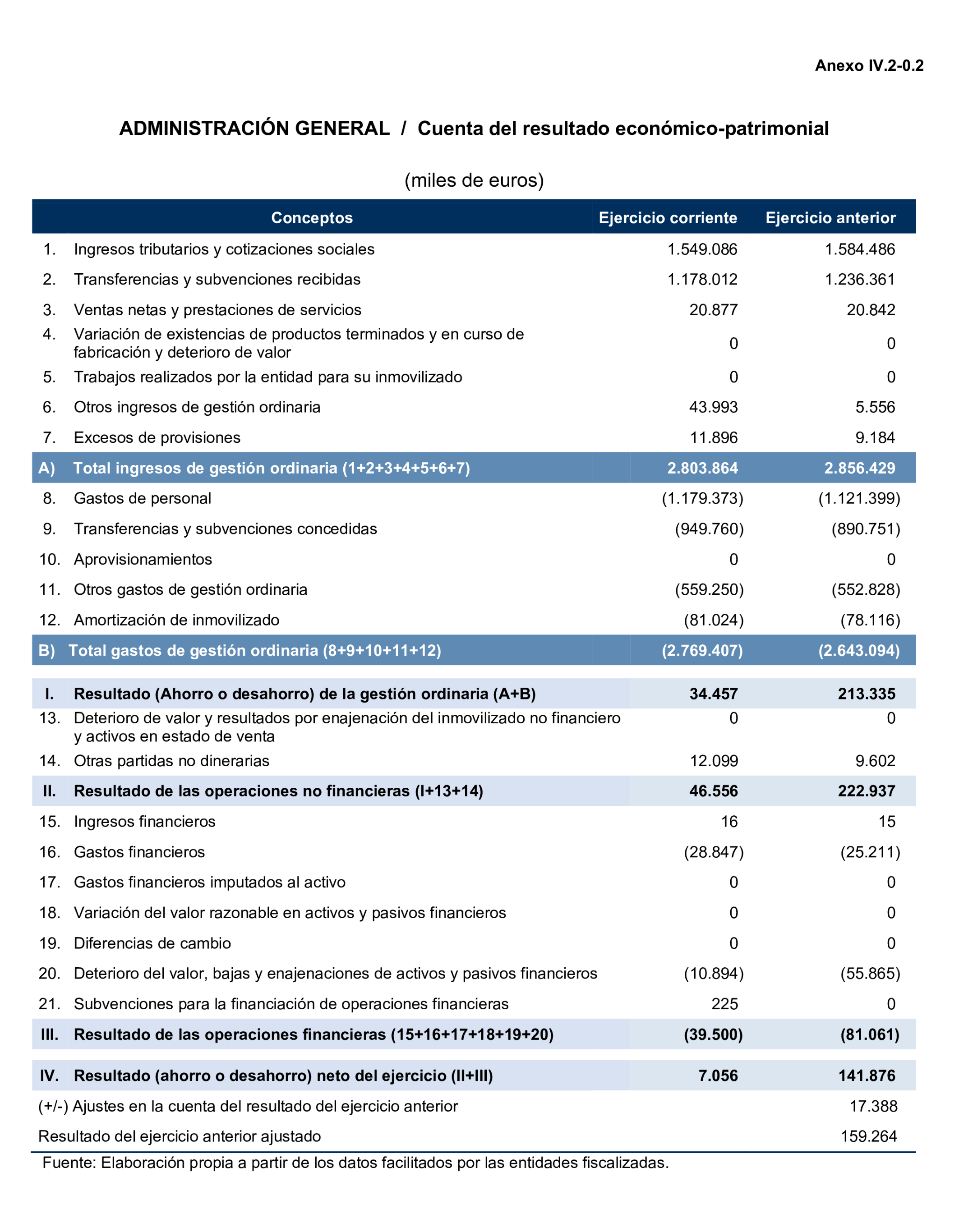 Imagen: /datos/imagenes/disp/2025/193/16757_15972488_161.png