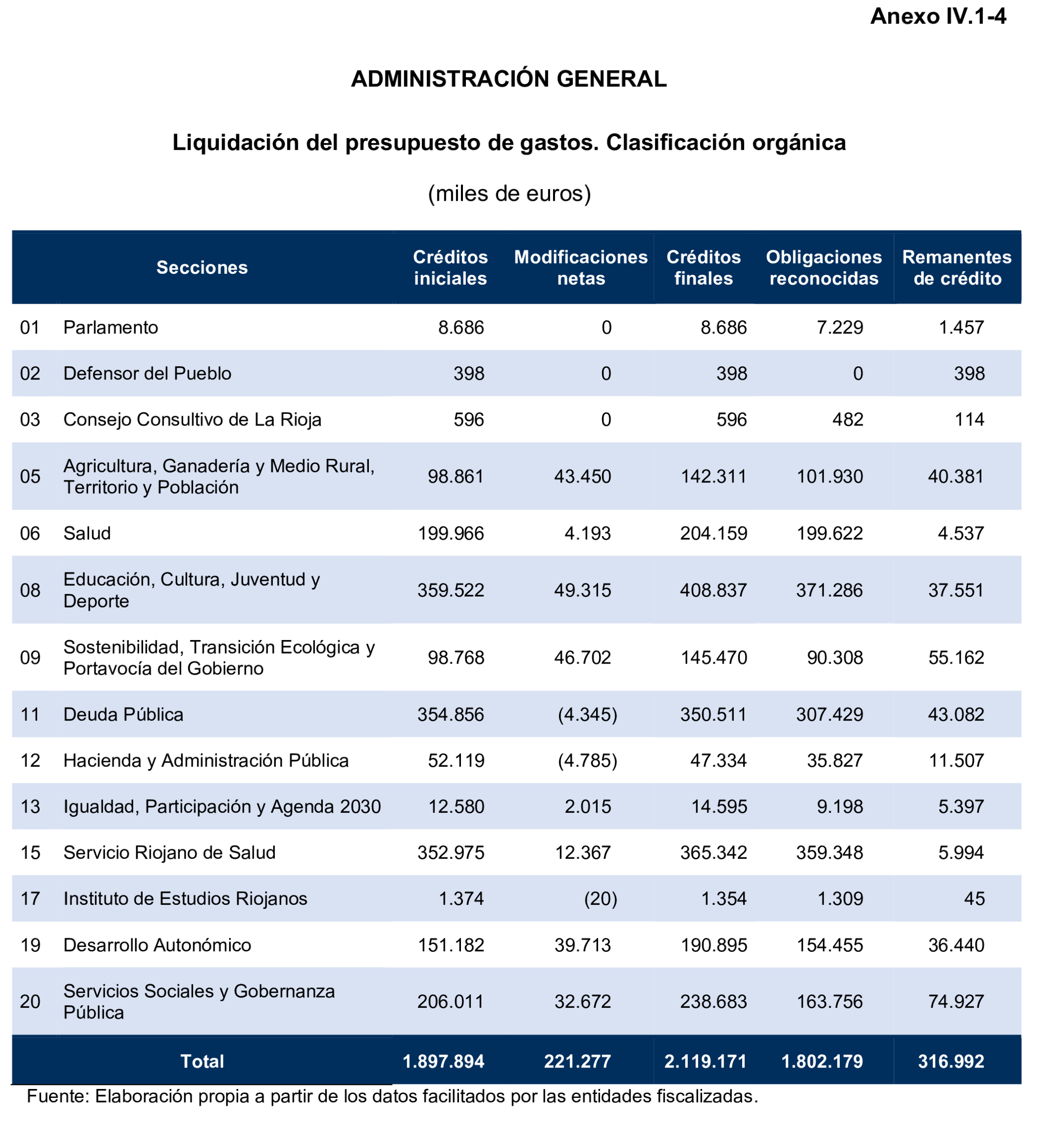 Imagen: /datos/imagenes/disp/2025/193/16758_15965484_109.png