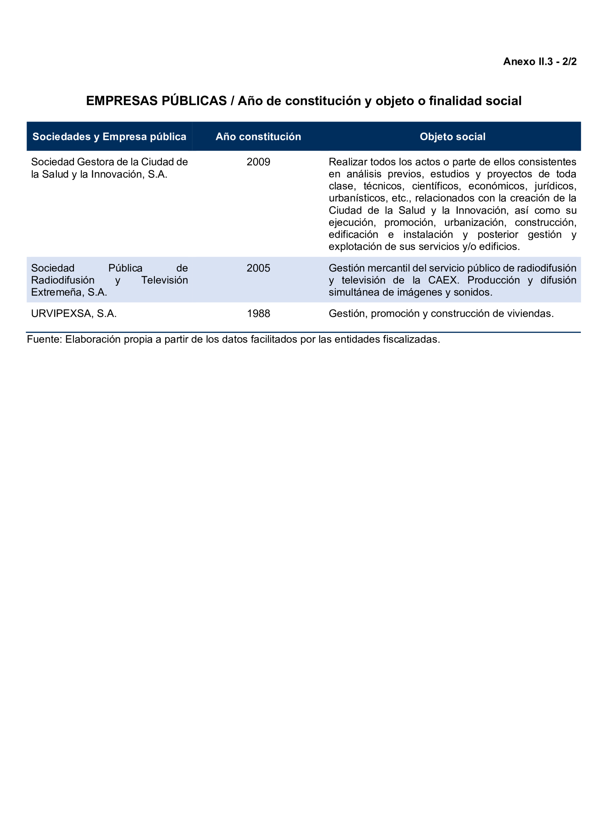 Imagen: /datos/imagenes/disp/2025/193/16760_15965834_144.png